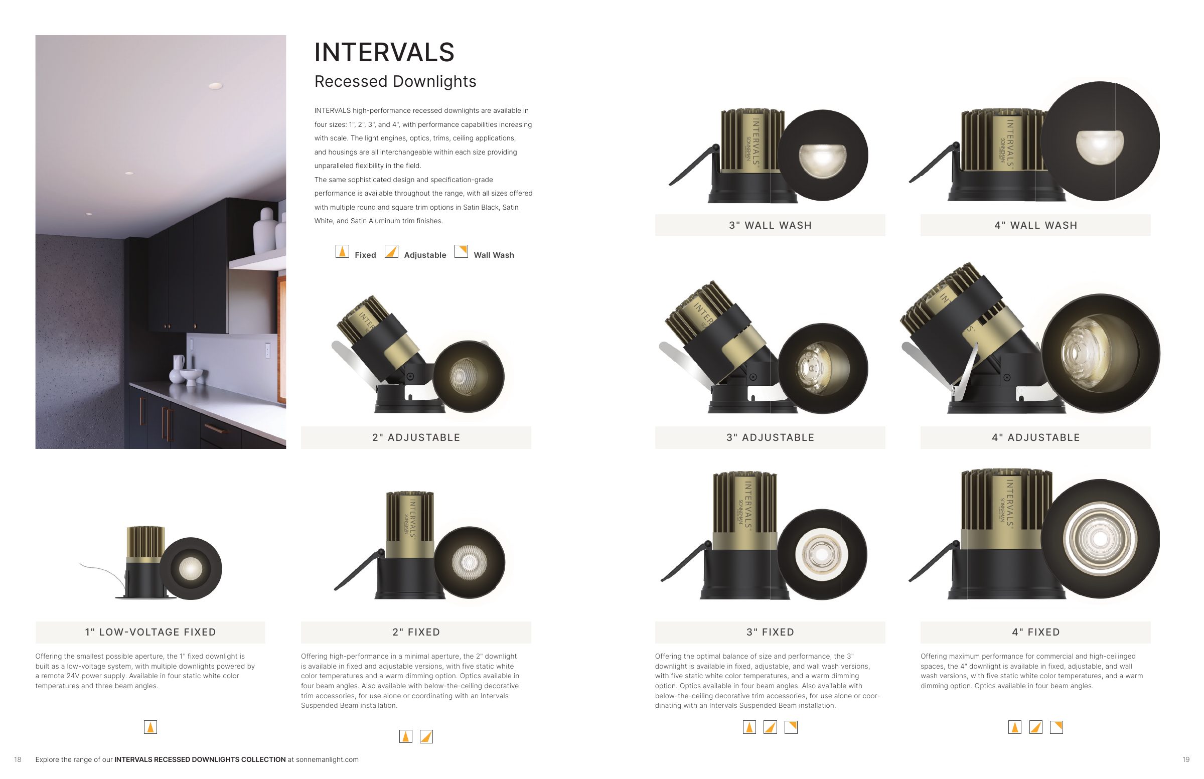 2024 Sonneman Master Catalog — PDF page 11