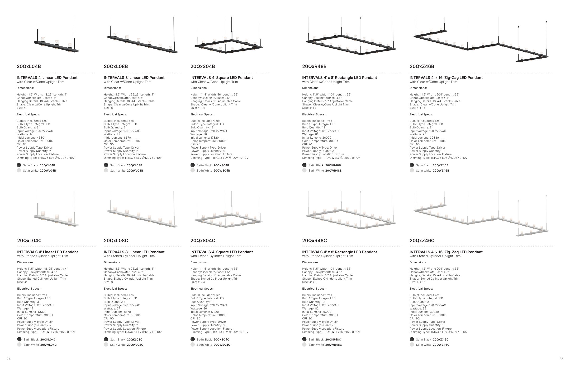 2024 Sonneman Master Catalog — PDF page 14
