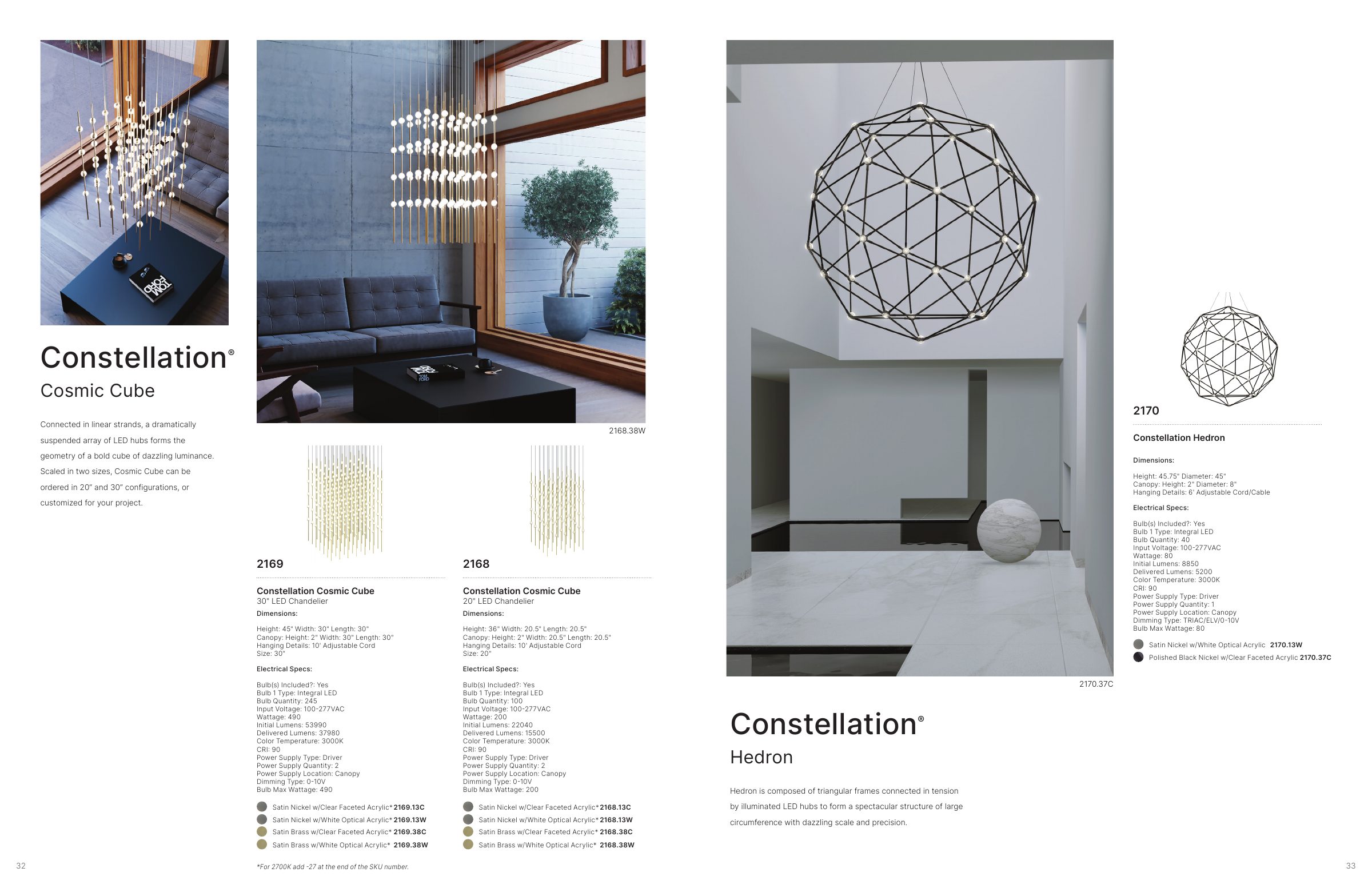 2024 Sonneman Master Catalog — PDF page 18