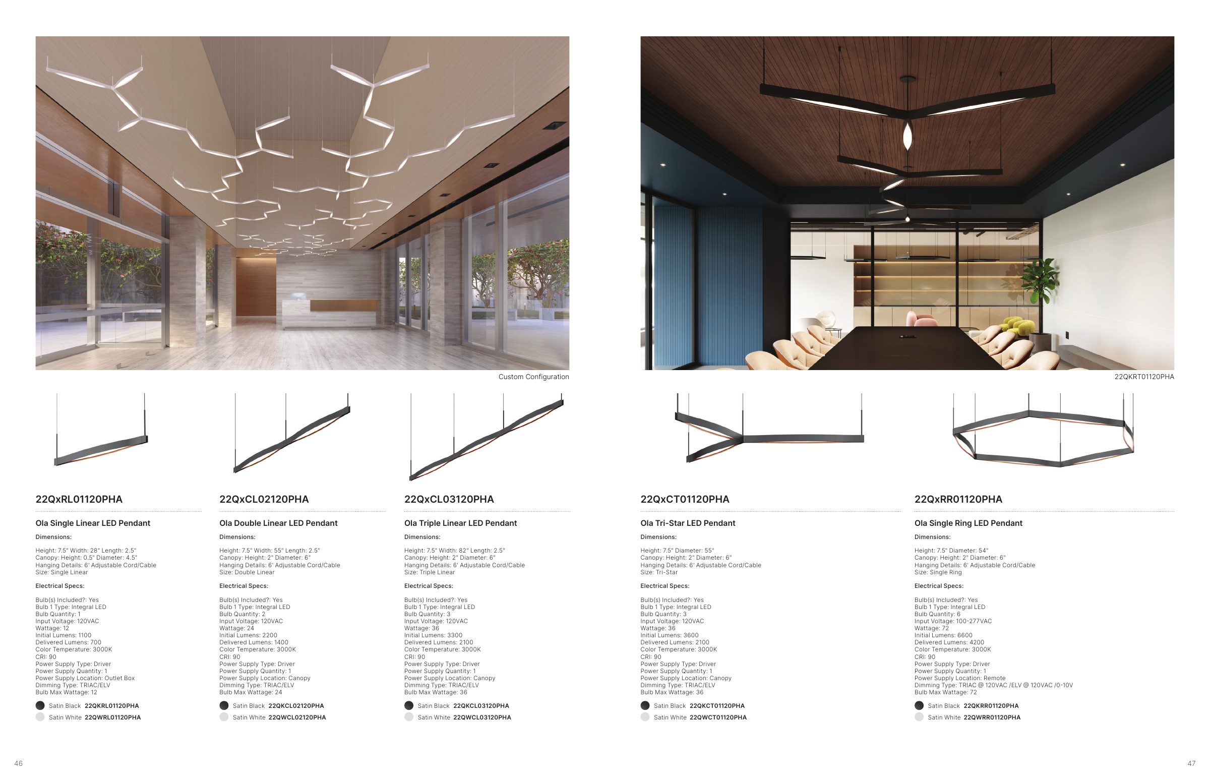 2024 Sonneman Master Catalog — PDF page 25