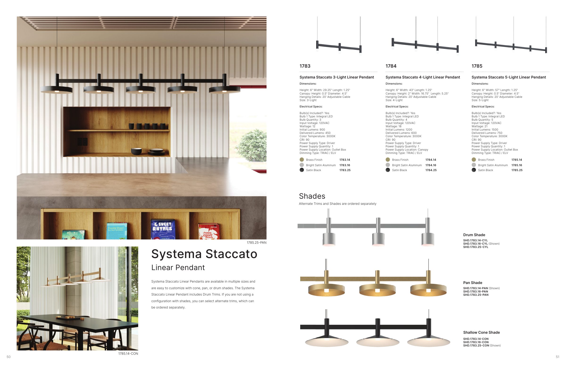 2024 Sonneman Master Catalog — PDF page 27