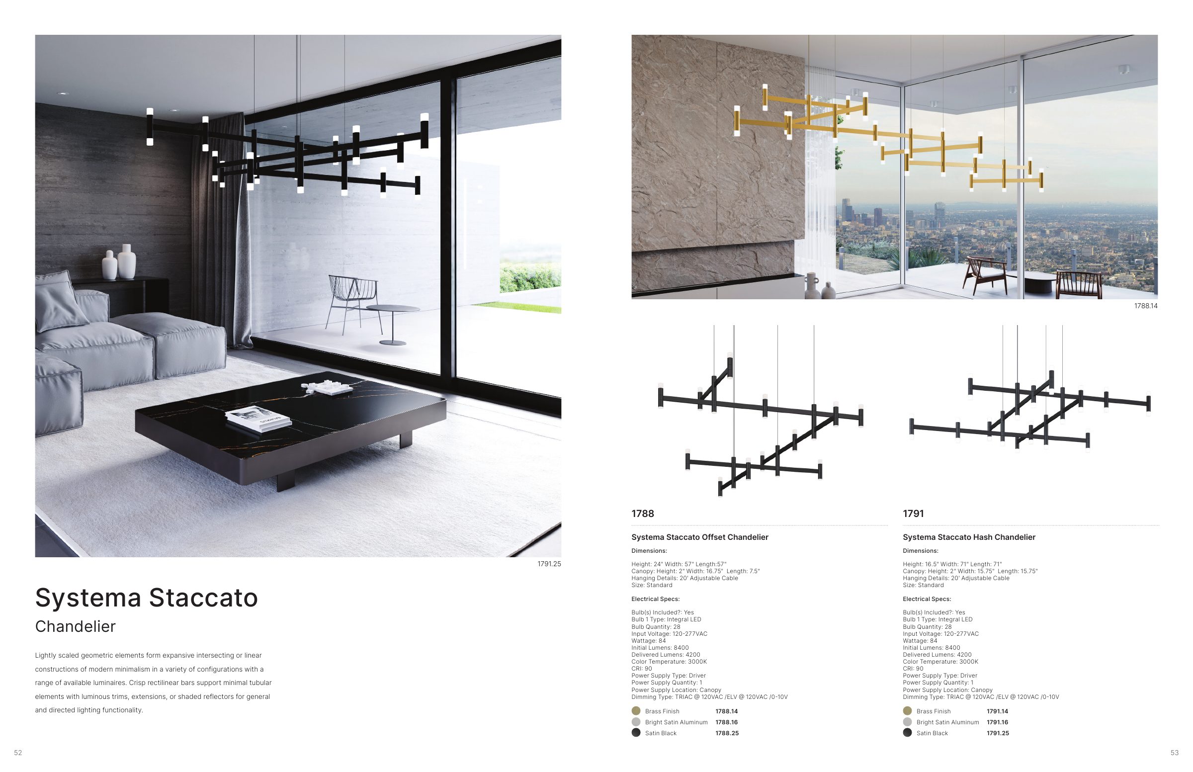 2024 Sonneman Master Catalog — PDF page 28