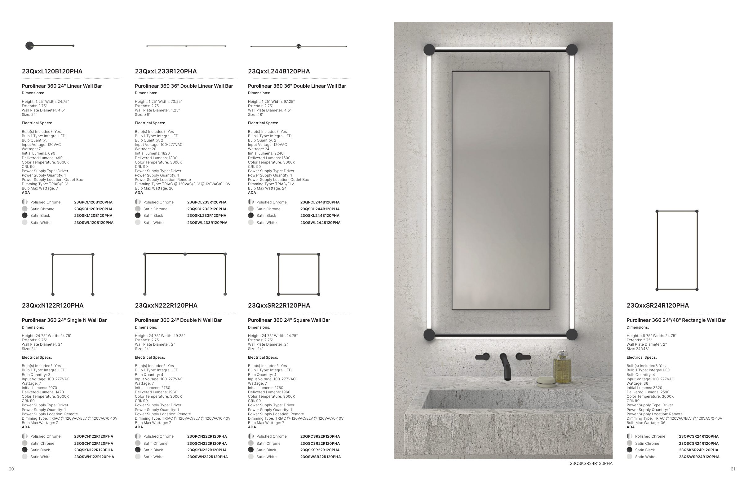 2024 Sonneman Master Catalog — PDF page 32