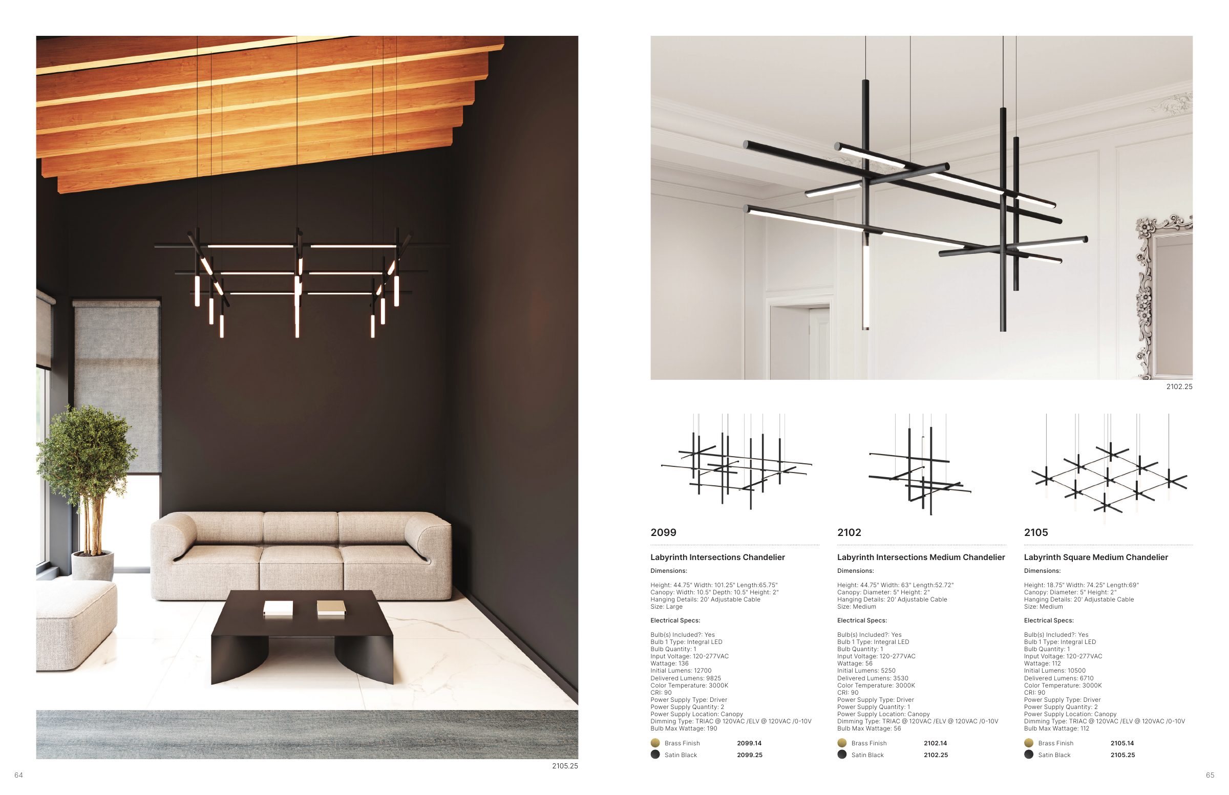 2024 Sonneman Master Catalog — PDF page 34