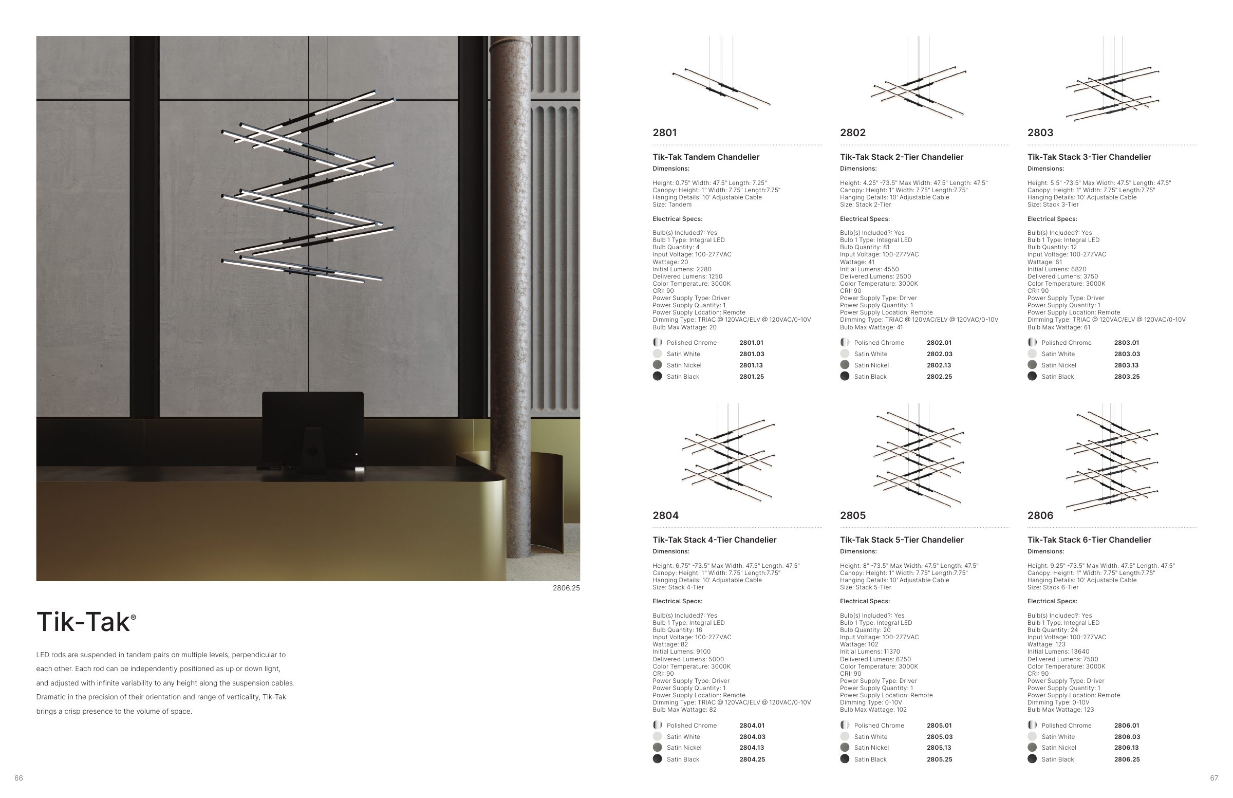 2024 Sonneman Master Catalog — PDF page 35