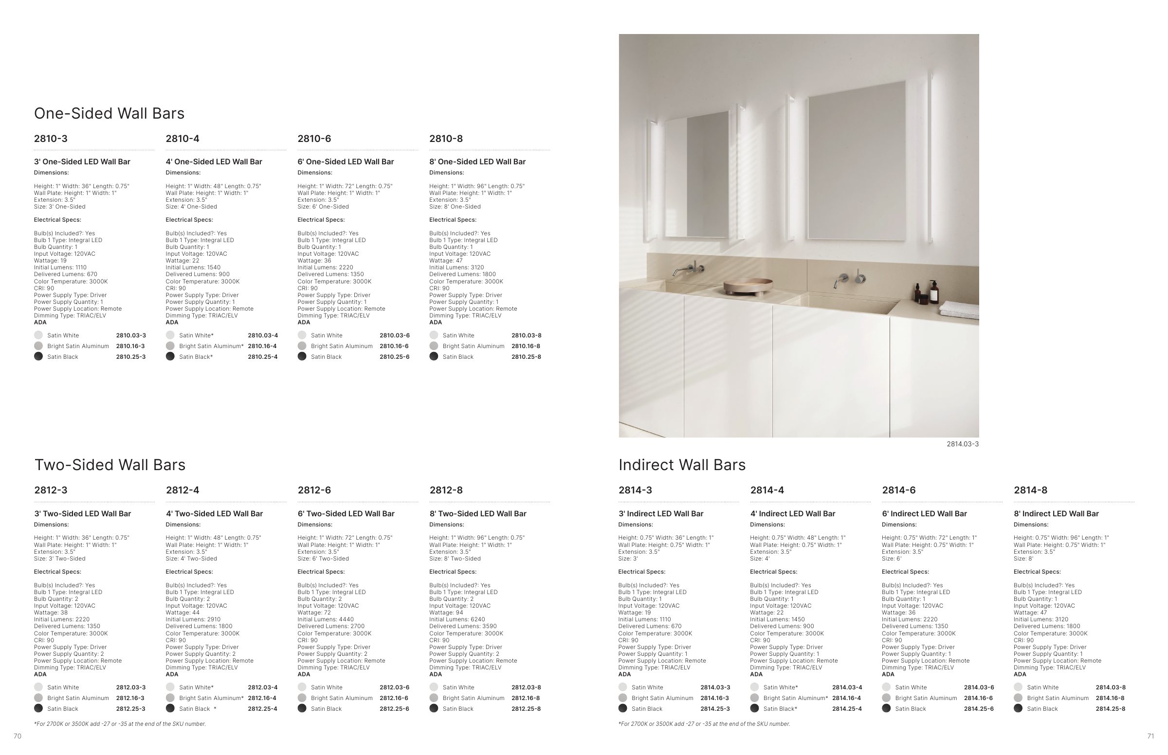 2024 Sonneman Master Catalog — PDF page 37