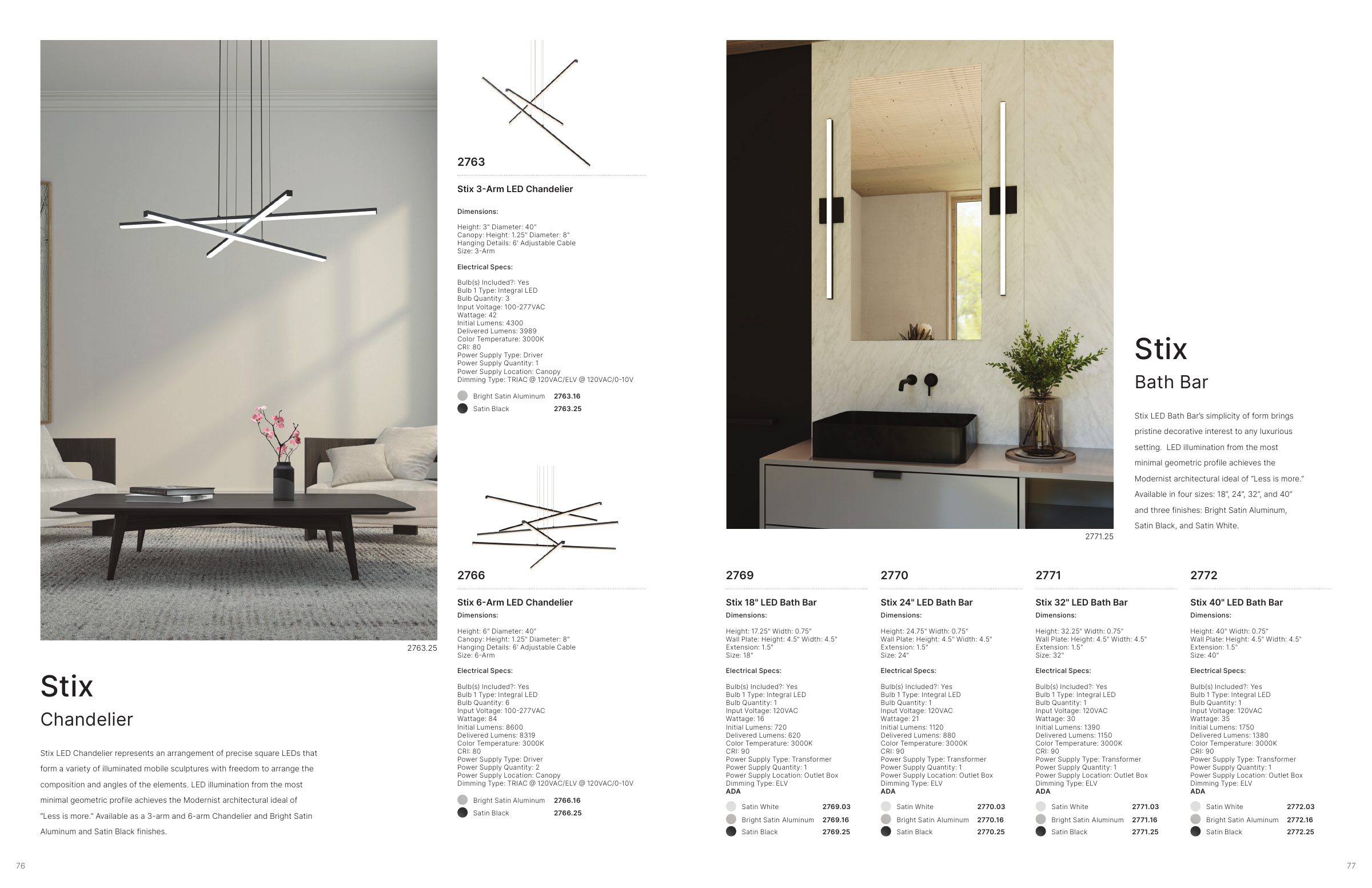 2024 Sonneman Master Catalog — PDF page 40