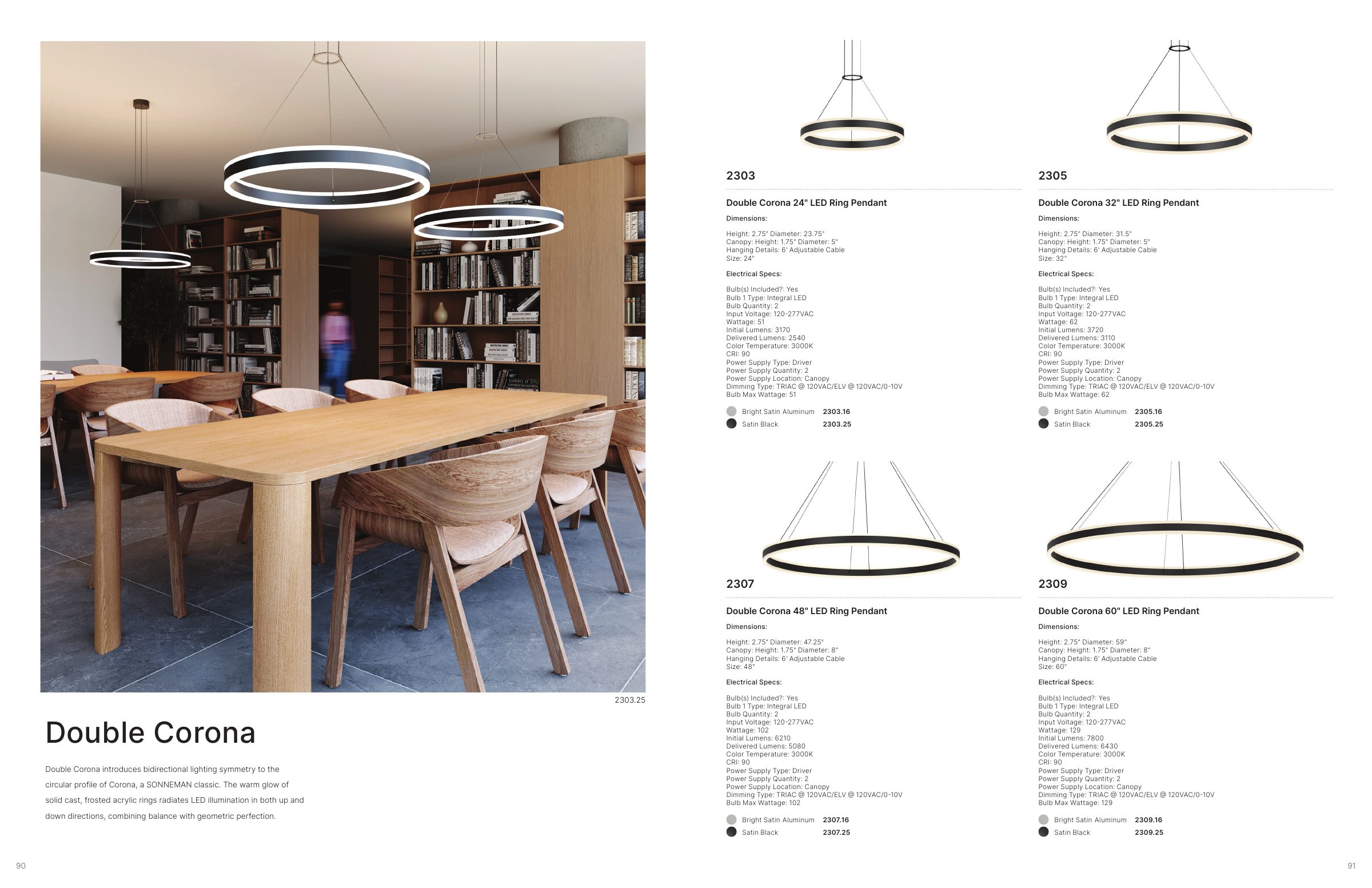 2024 Sonneman Master Catalog — PDF page 47