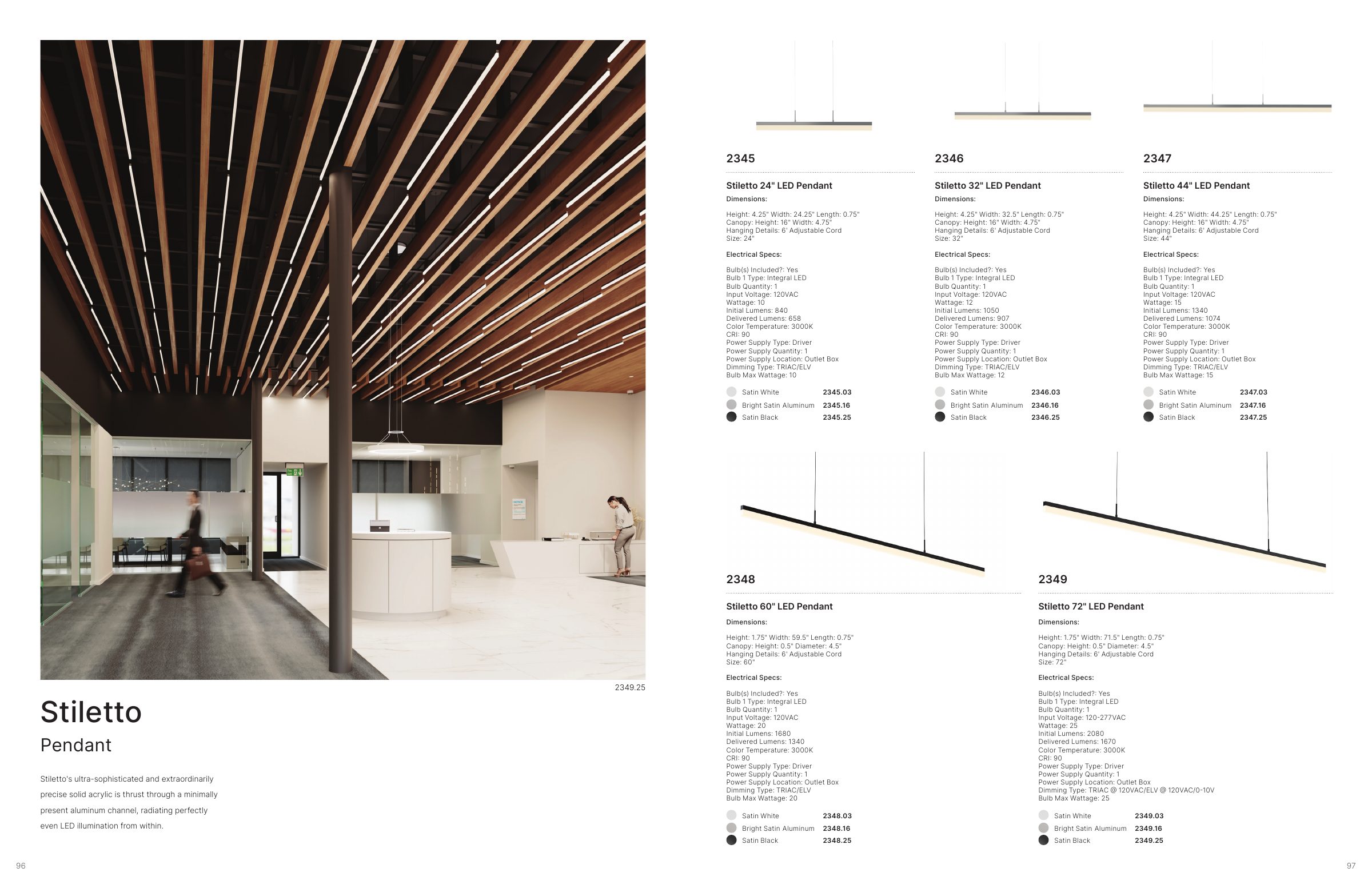 2024 Sonneman Master Catalog — PDF page 50
