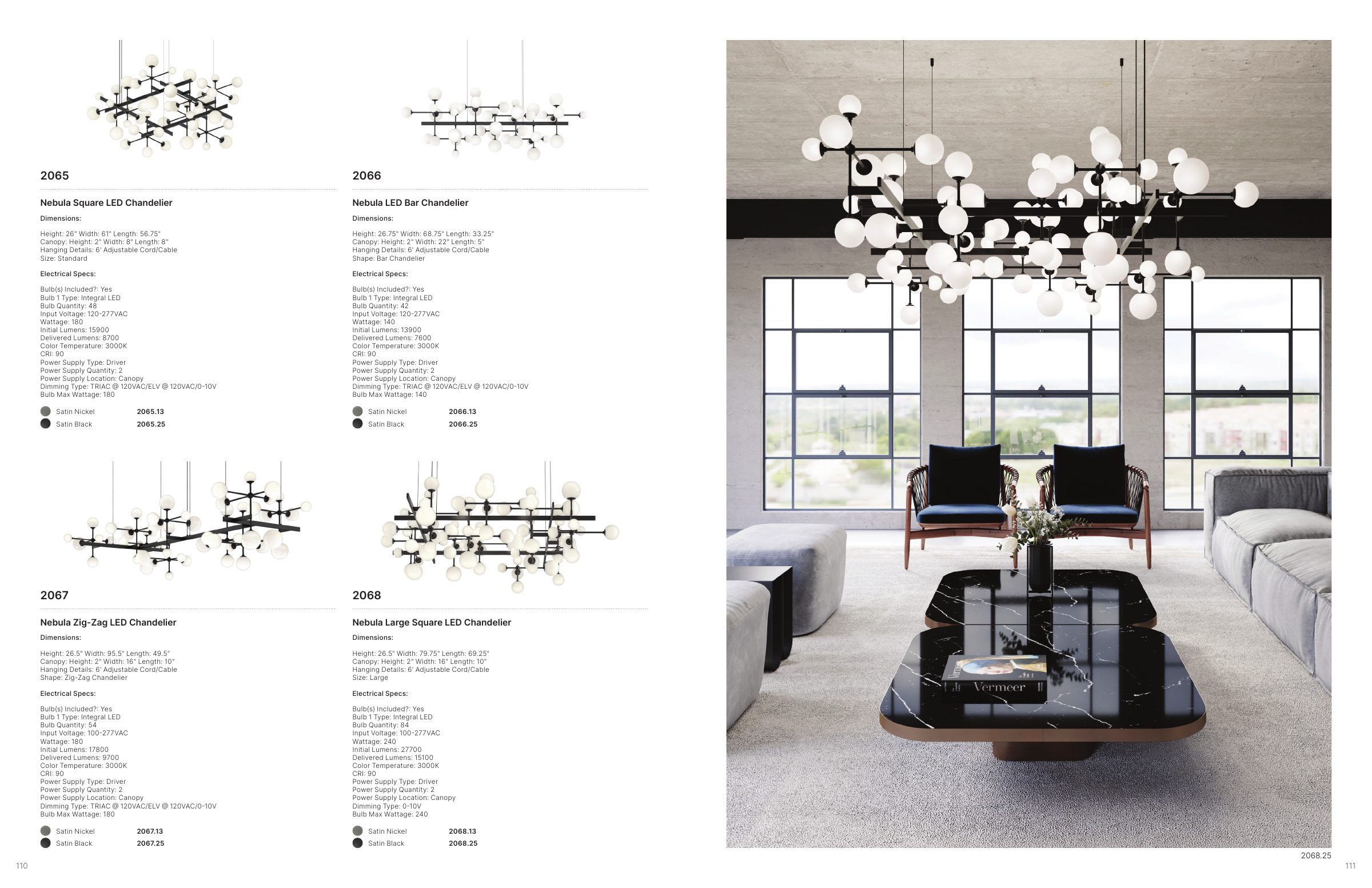2024 Sonneman Master Catalog — PDF page 57