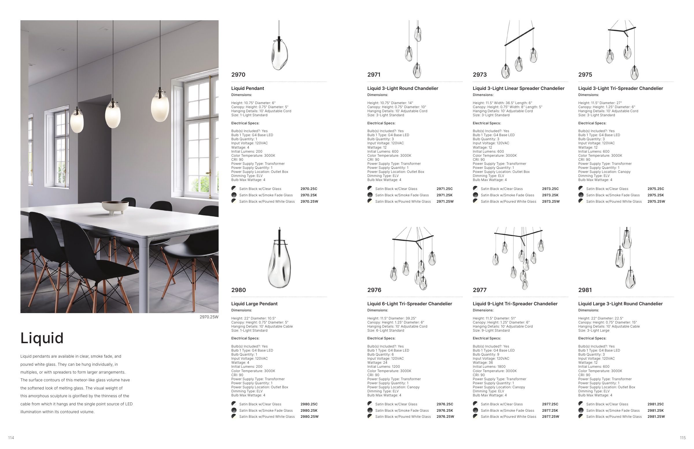 2024 Sonneman Master Catalog — PDF page 59