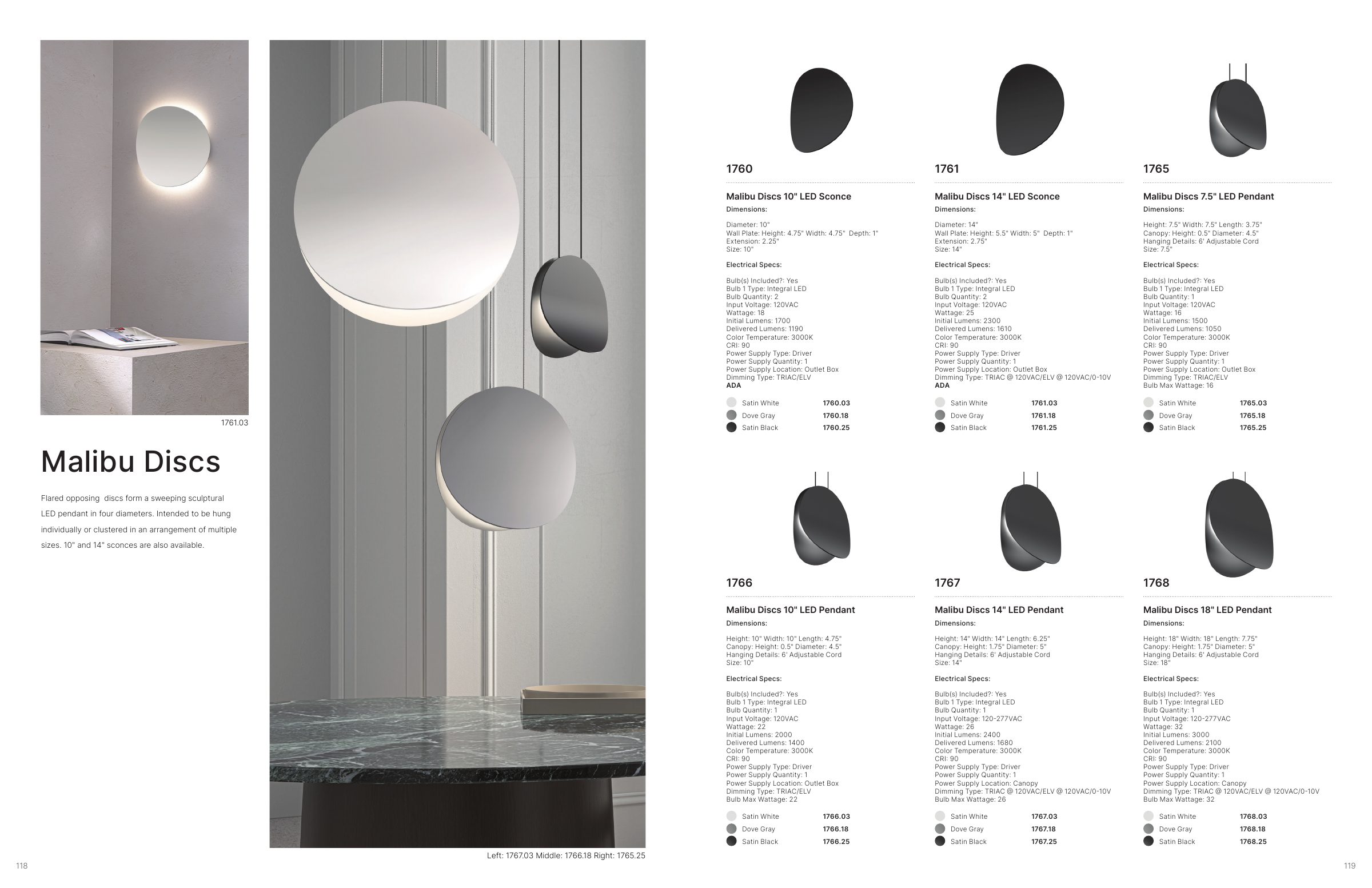 2024 Sonneman Master Catalog — PDF page 61