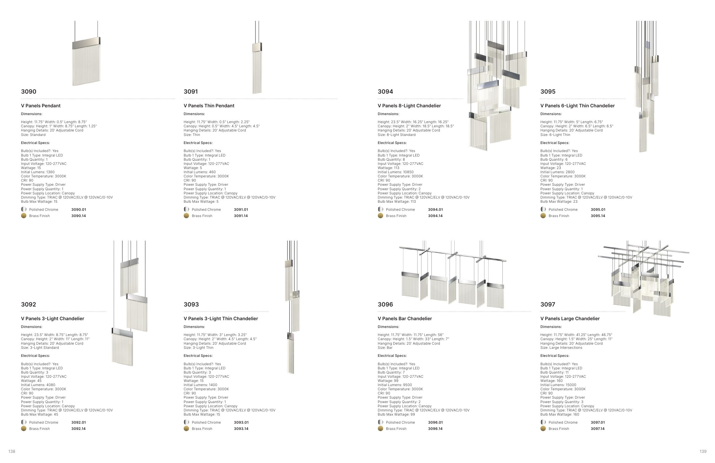 2024 Sonneman Master Catalog — PDF page 71