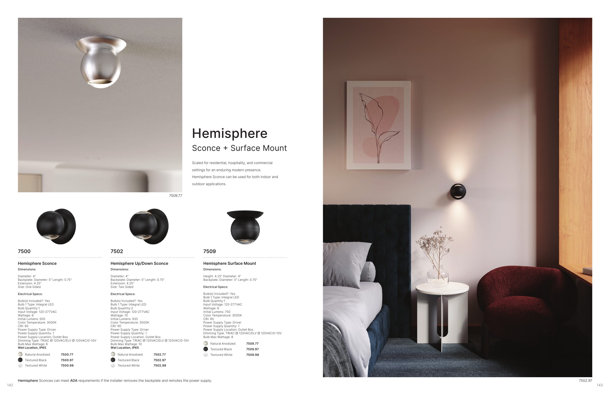 2024 Sonneman Master Catalog — PDF page 73