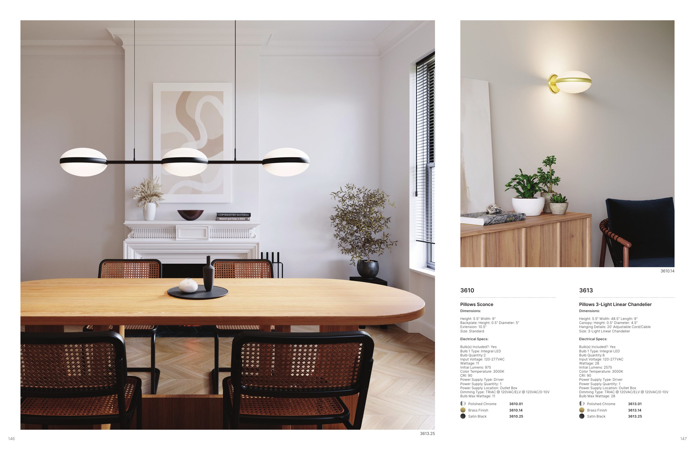 2024 Sonneman Master Catalog — PDF page 75