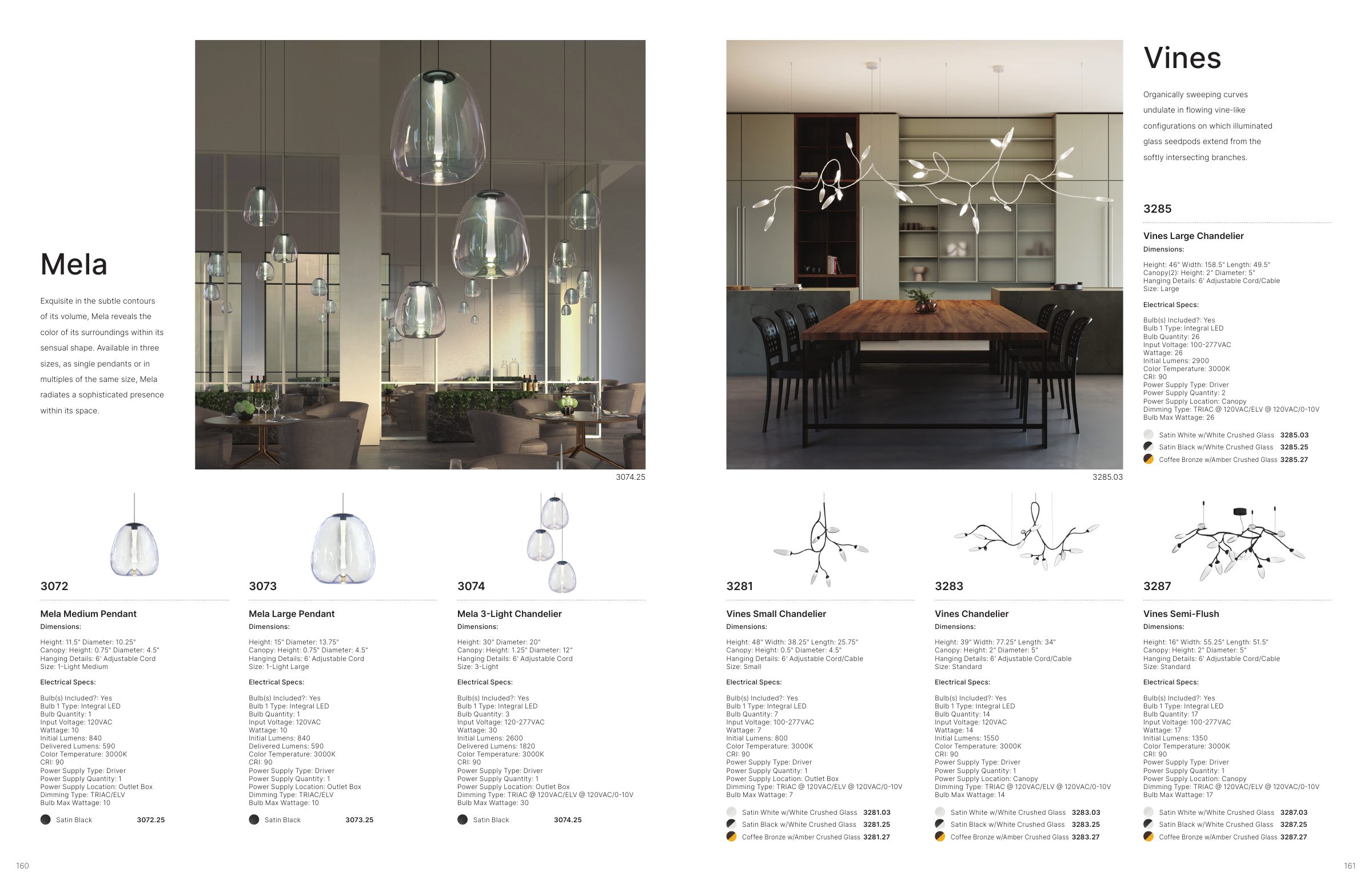 2024 Sonneman Master Catalog — PDF page 82