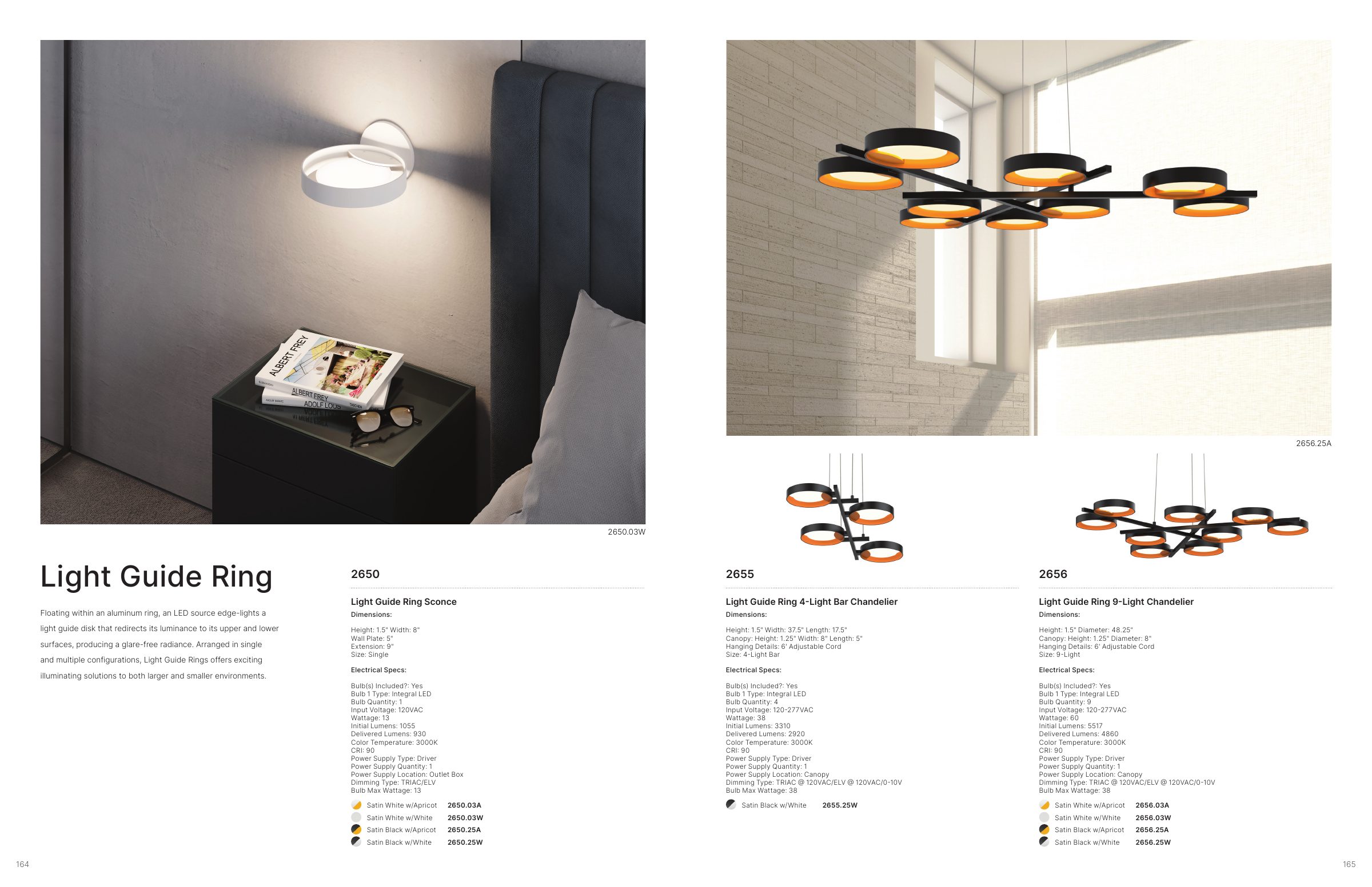 2024 Sonneman Master Catalog — PDF page 84