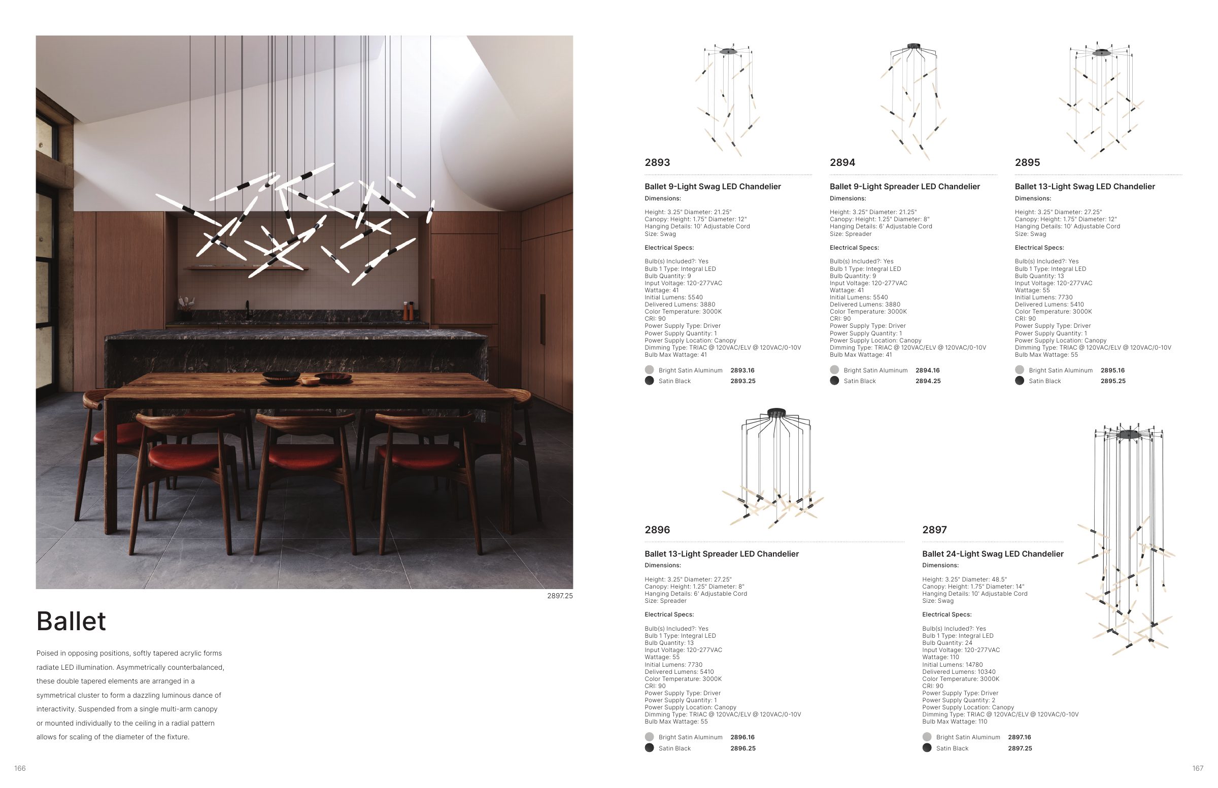 2024 Sonneman Master Catalog — PDF page 85