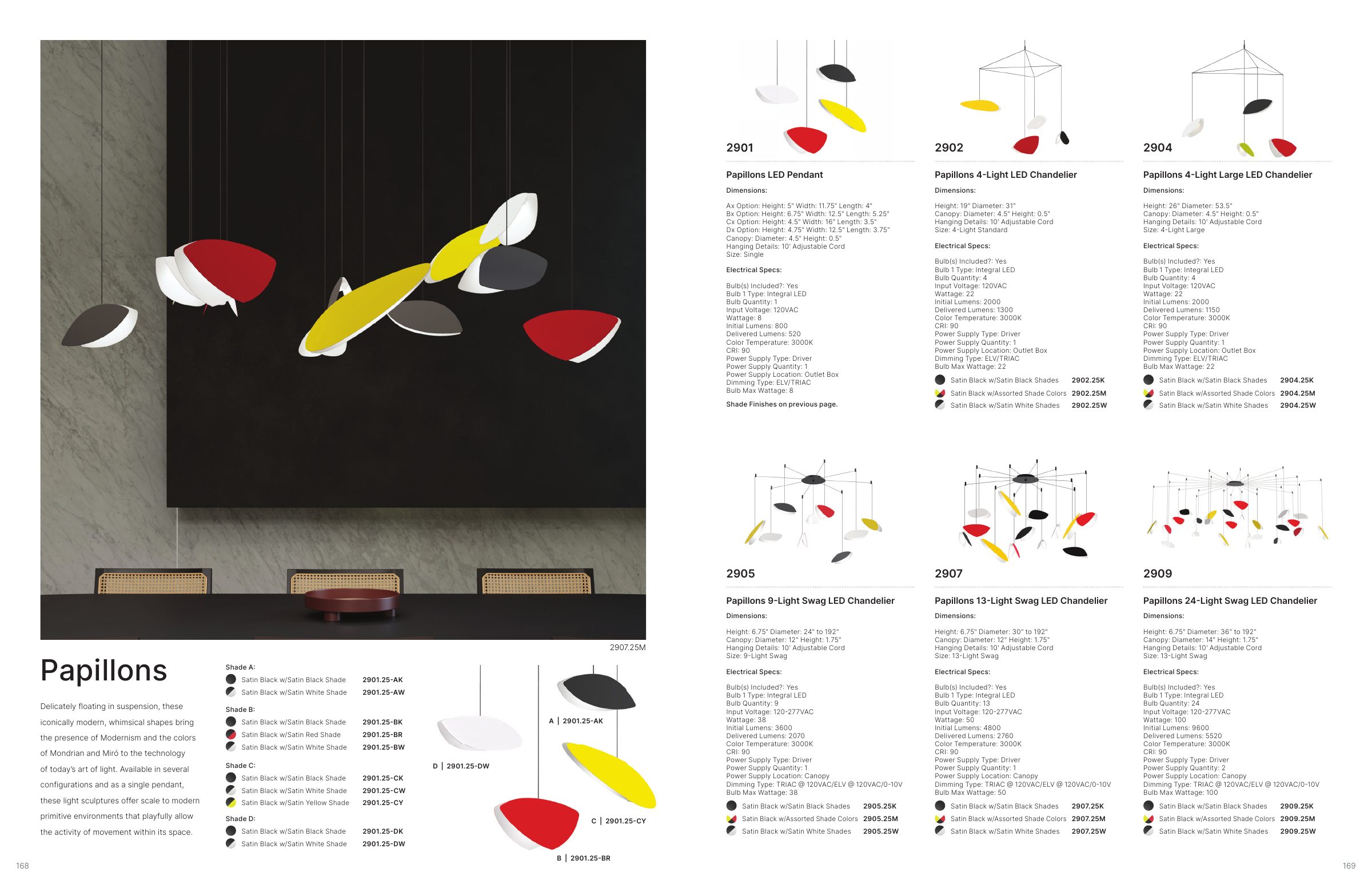 2024 Sonneman Master Catalog — PDF page 86