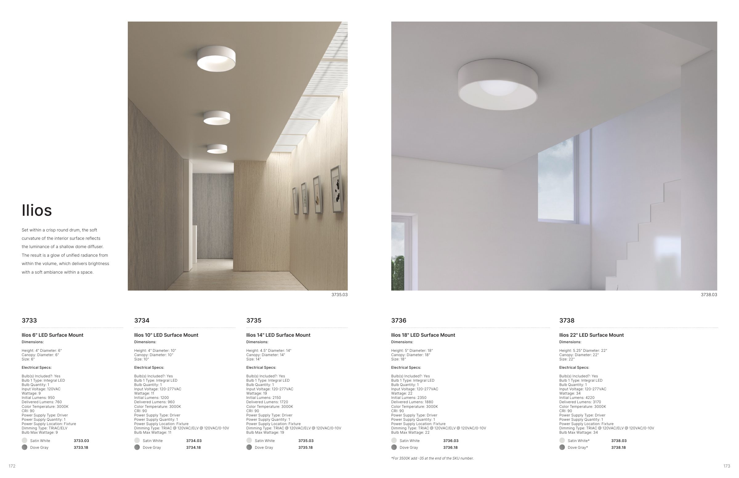 2024 Sonneman Master Catalog — PDF page 88