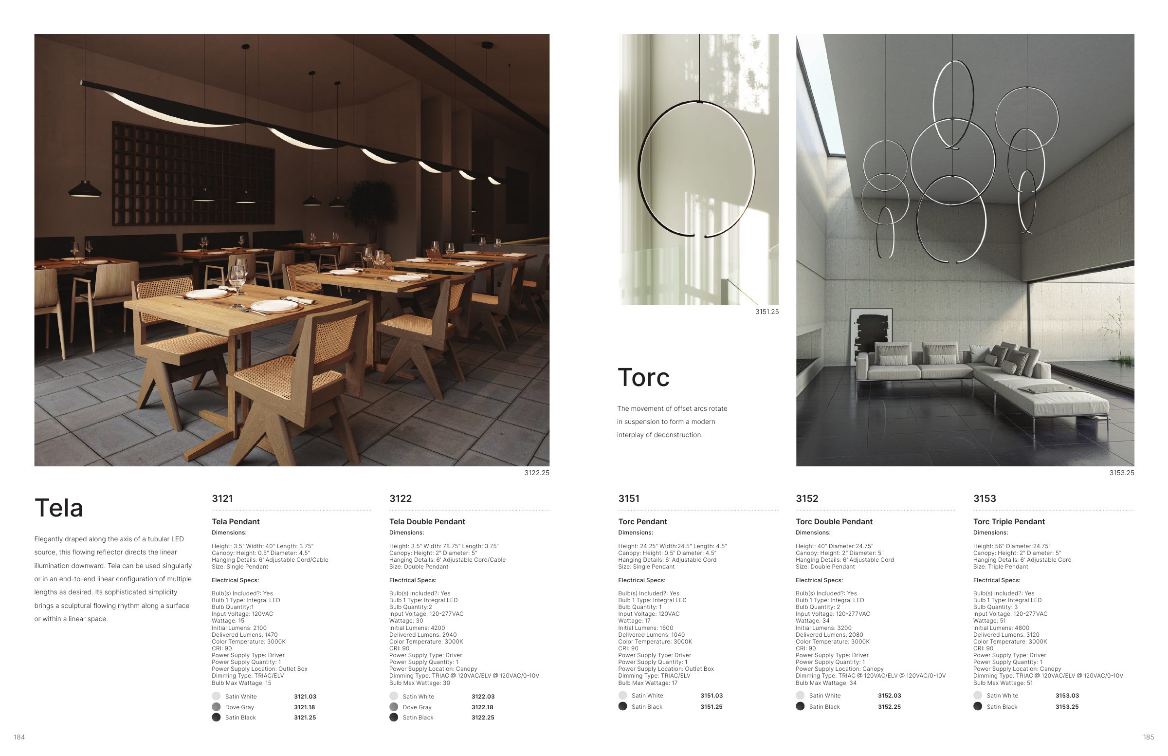 2024 Sonneman Master Catalog — PDF page 94