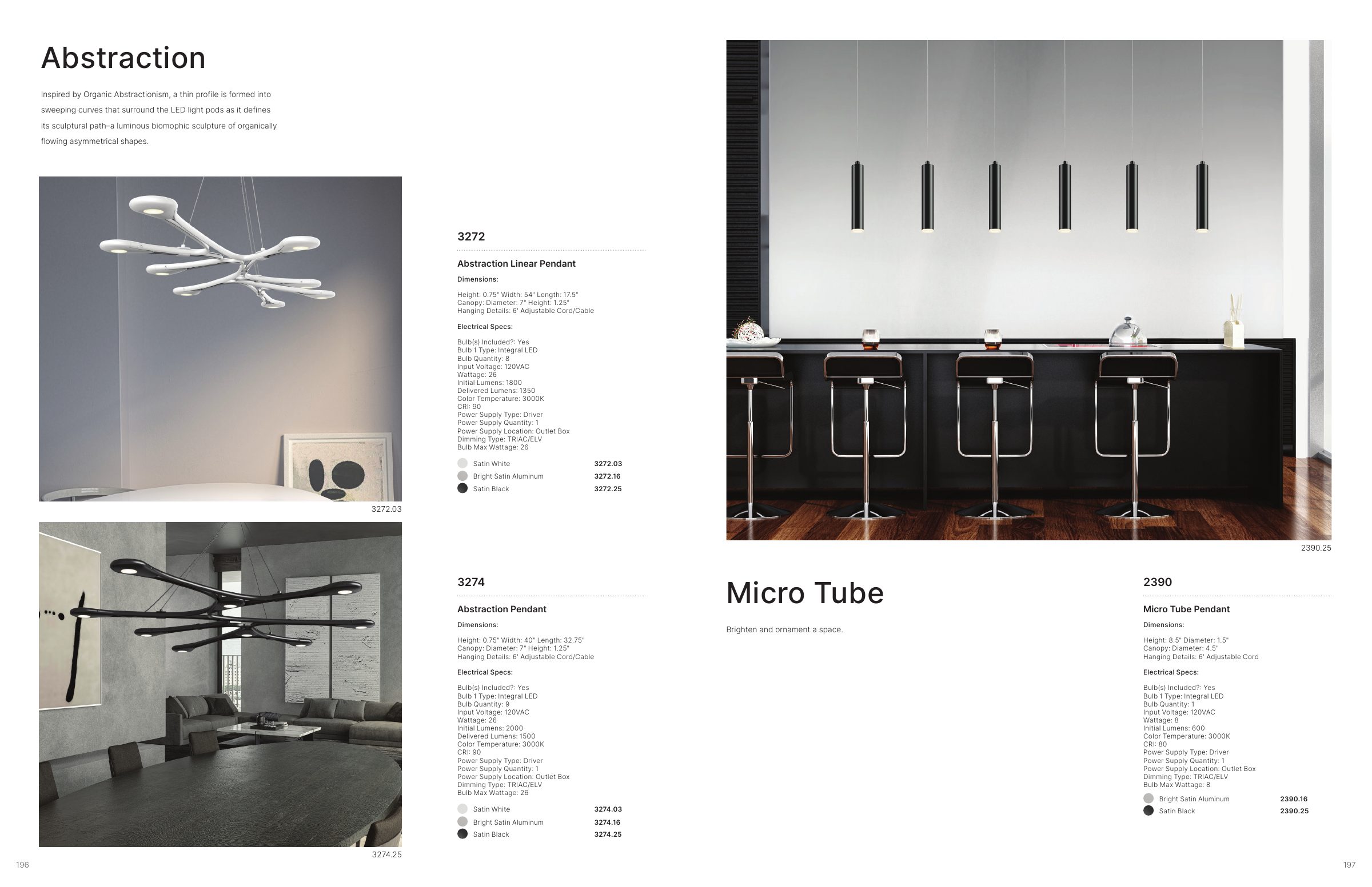 2024 Sonneman Master Catalog — PDF page 100