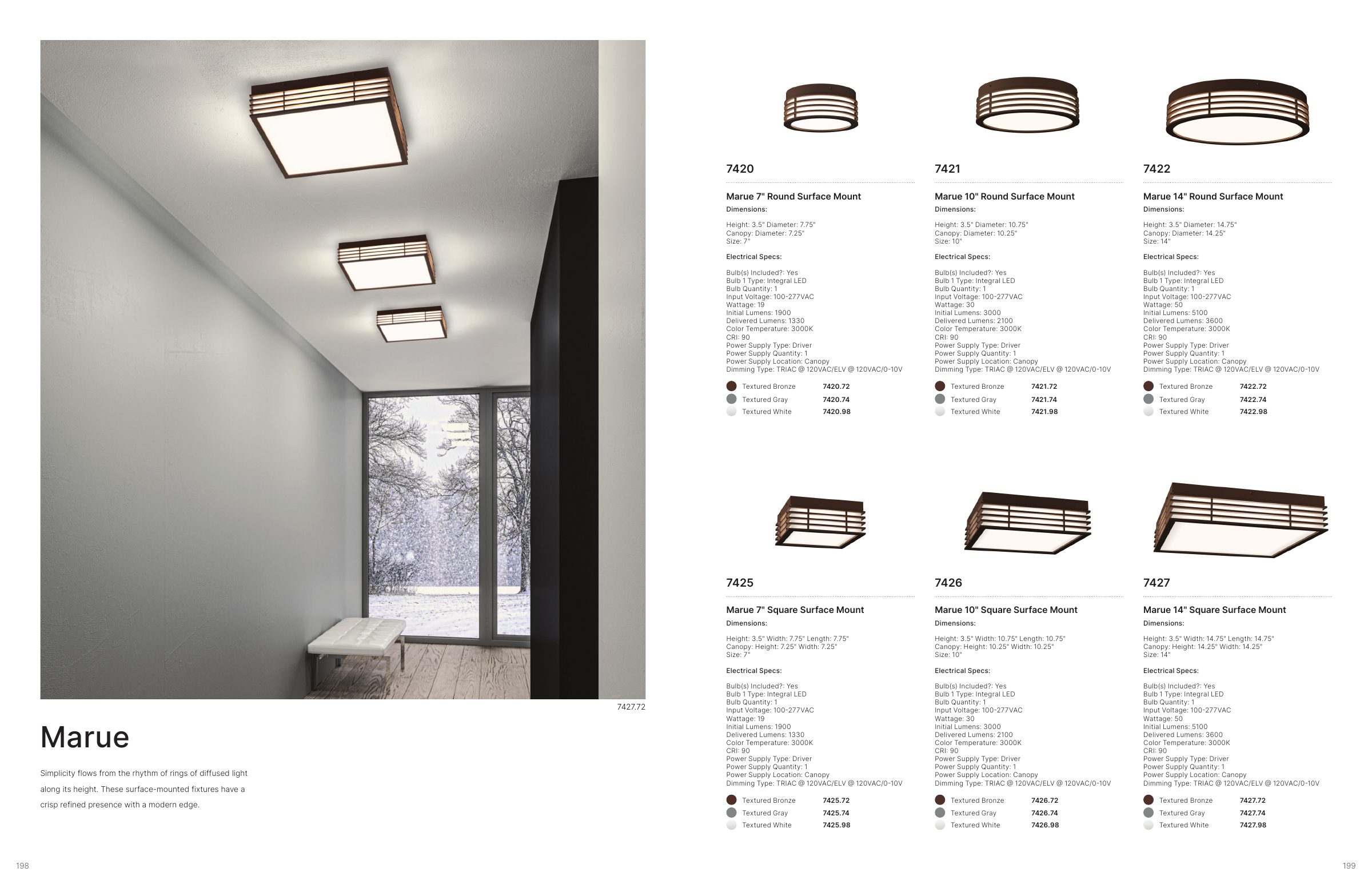 2024 Sonneman Master Catalog — PDF page 101