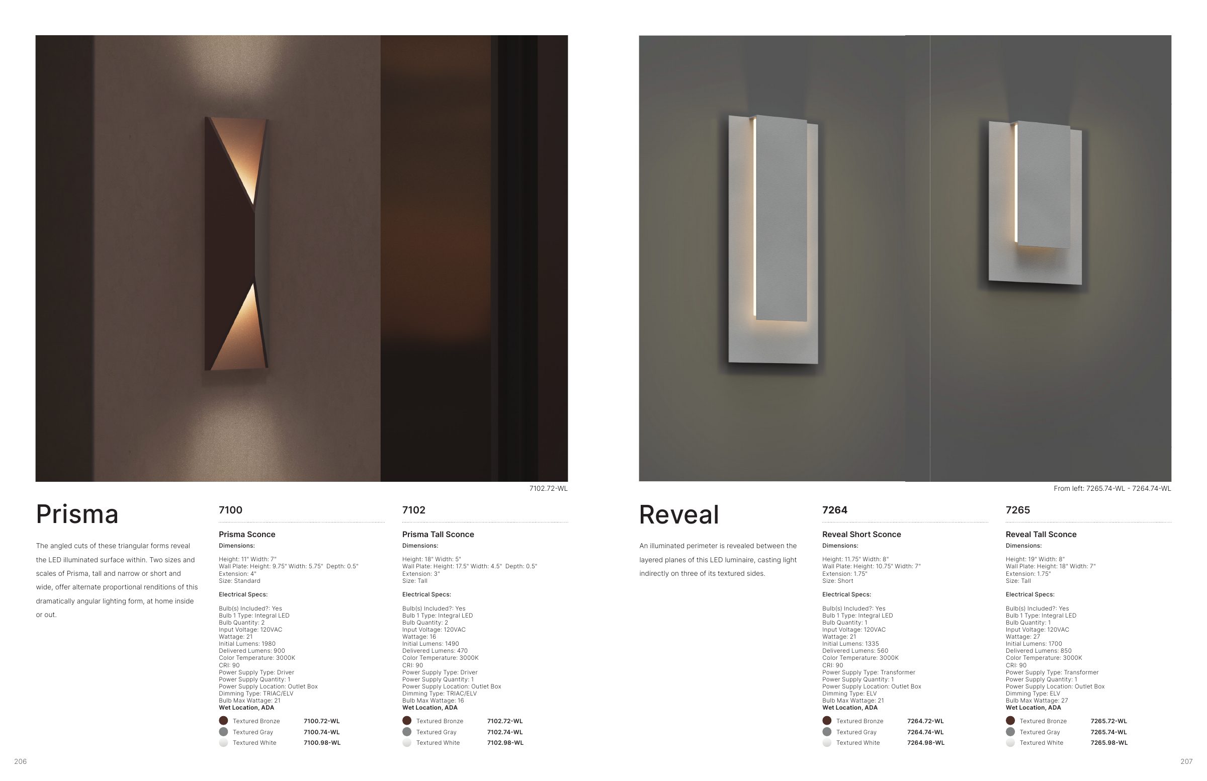 2024 Sonneman Master Catalog — PDF page 105