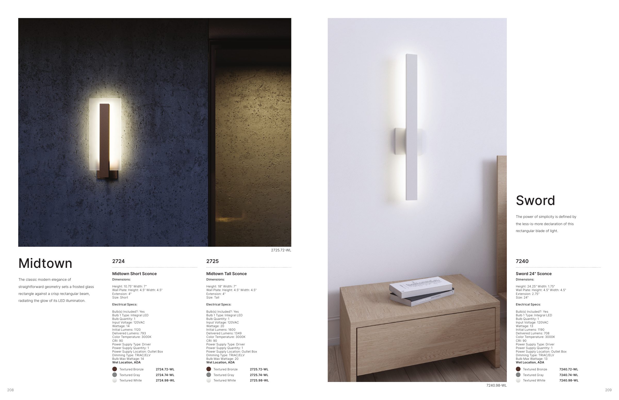 2024 Sonneman Master Catalog — PDF page 106
