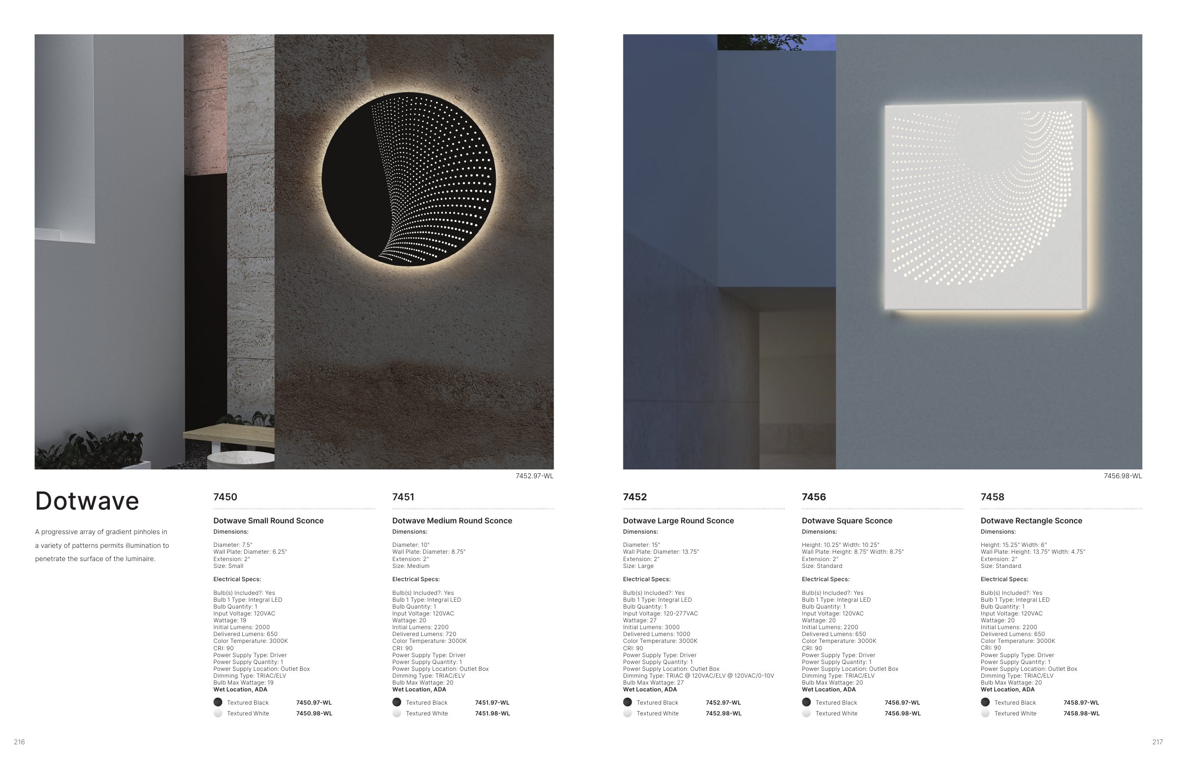 2024 Sonneman Master Catalog — PDF page 110