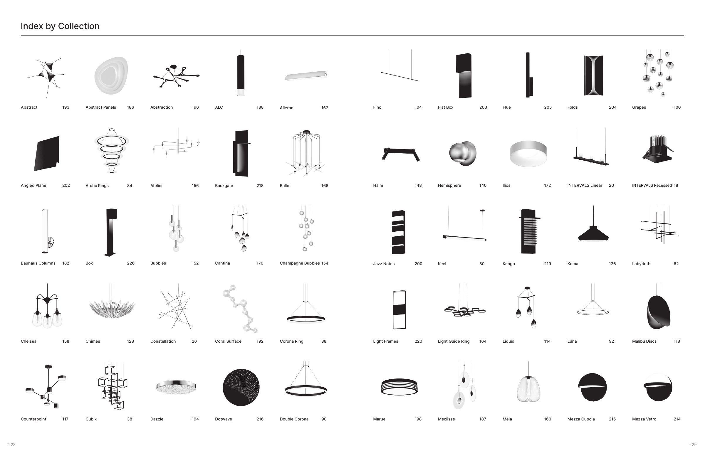 2024 Sonneman Master Catalog — PDF page 116