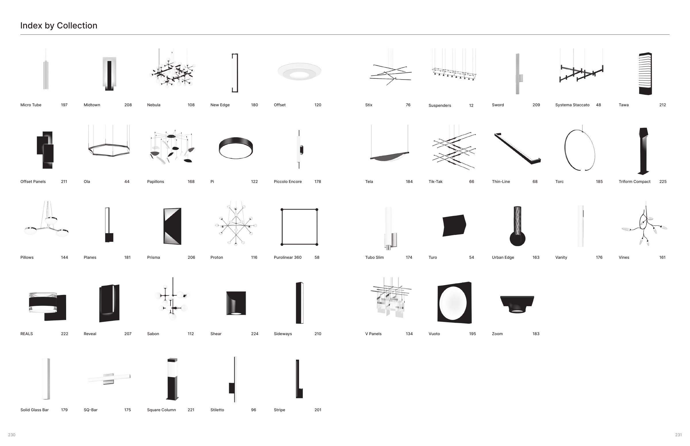 2024 Sonneman Master Catalog — PDF page 117
