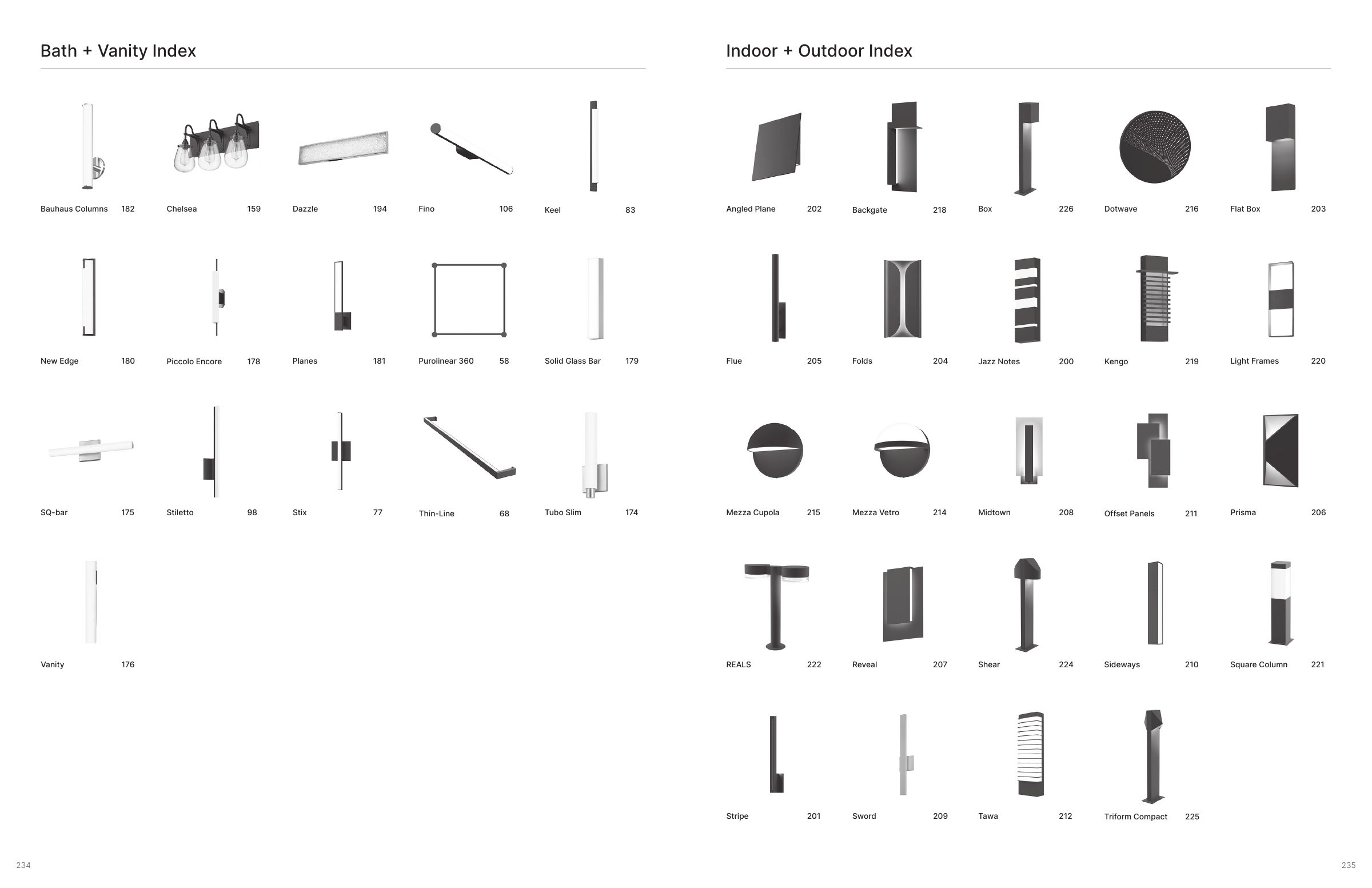 2024 Sonneman Master Catalog — PDF page 119