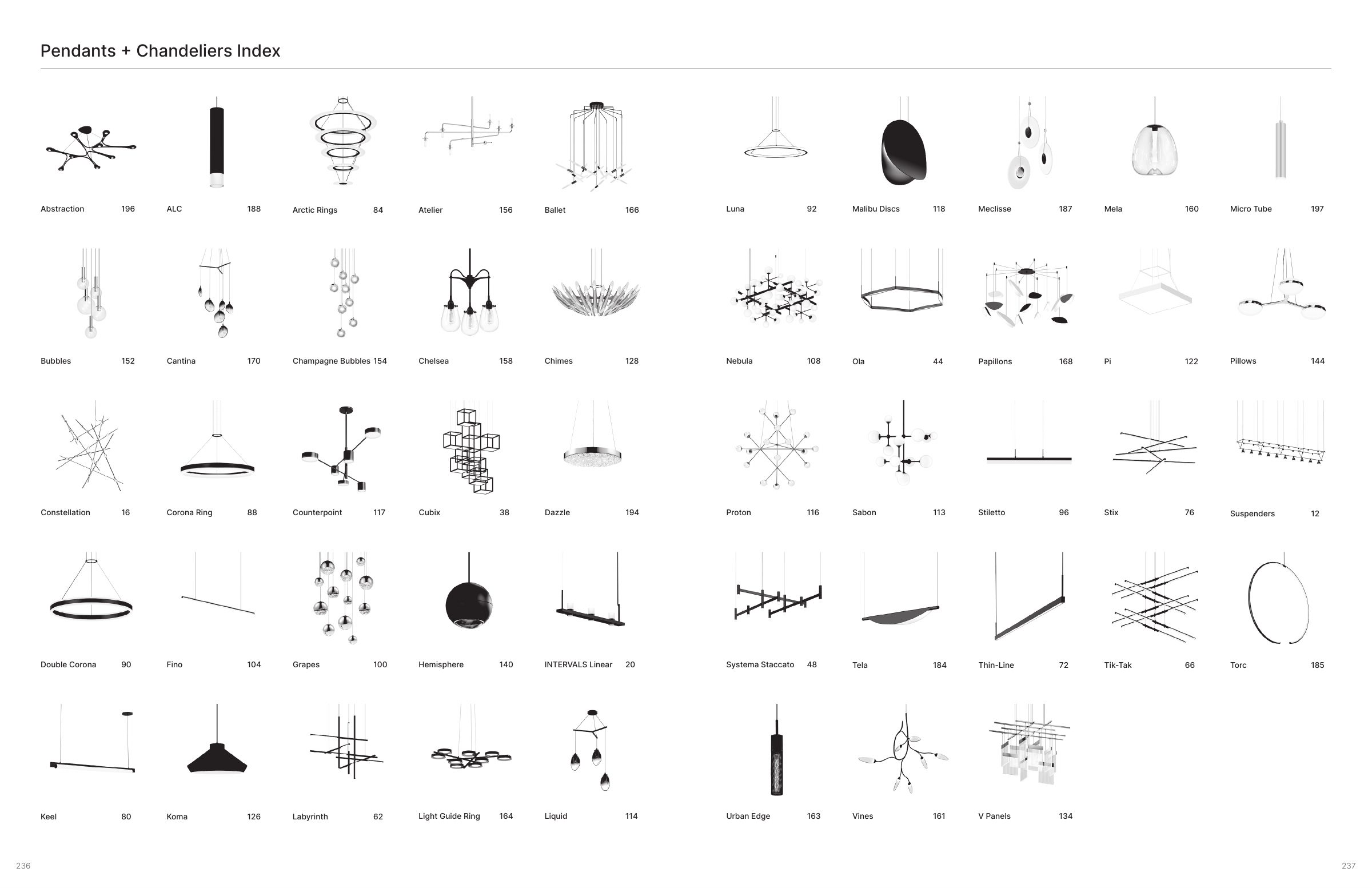 2024 Sonneman Master Catalog — PDF page 120