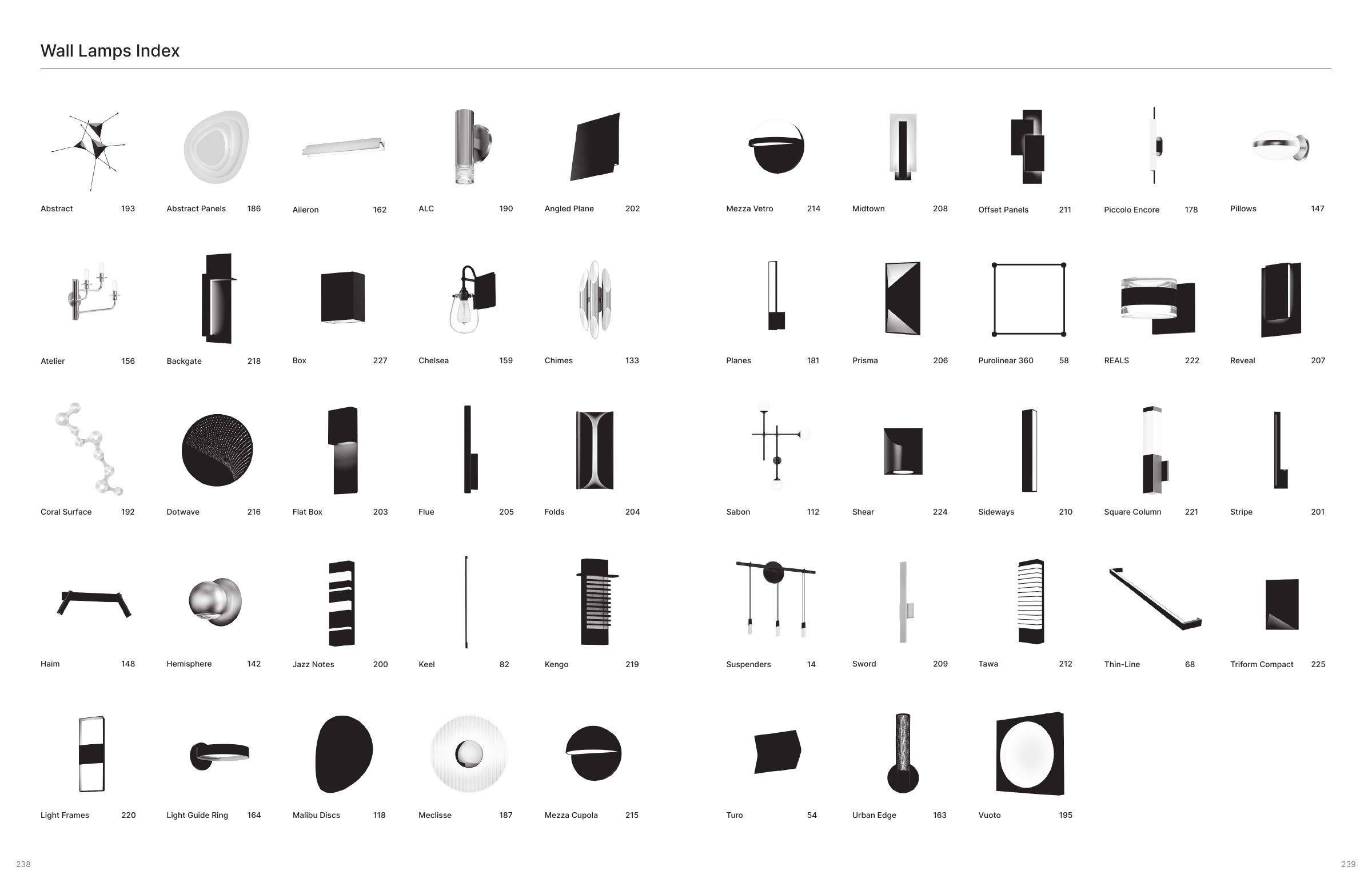 2024 Sonneman Master Catalog — PDF page 121