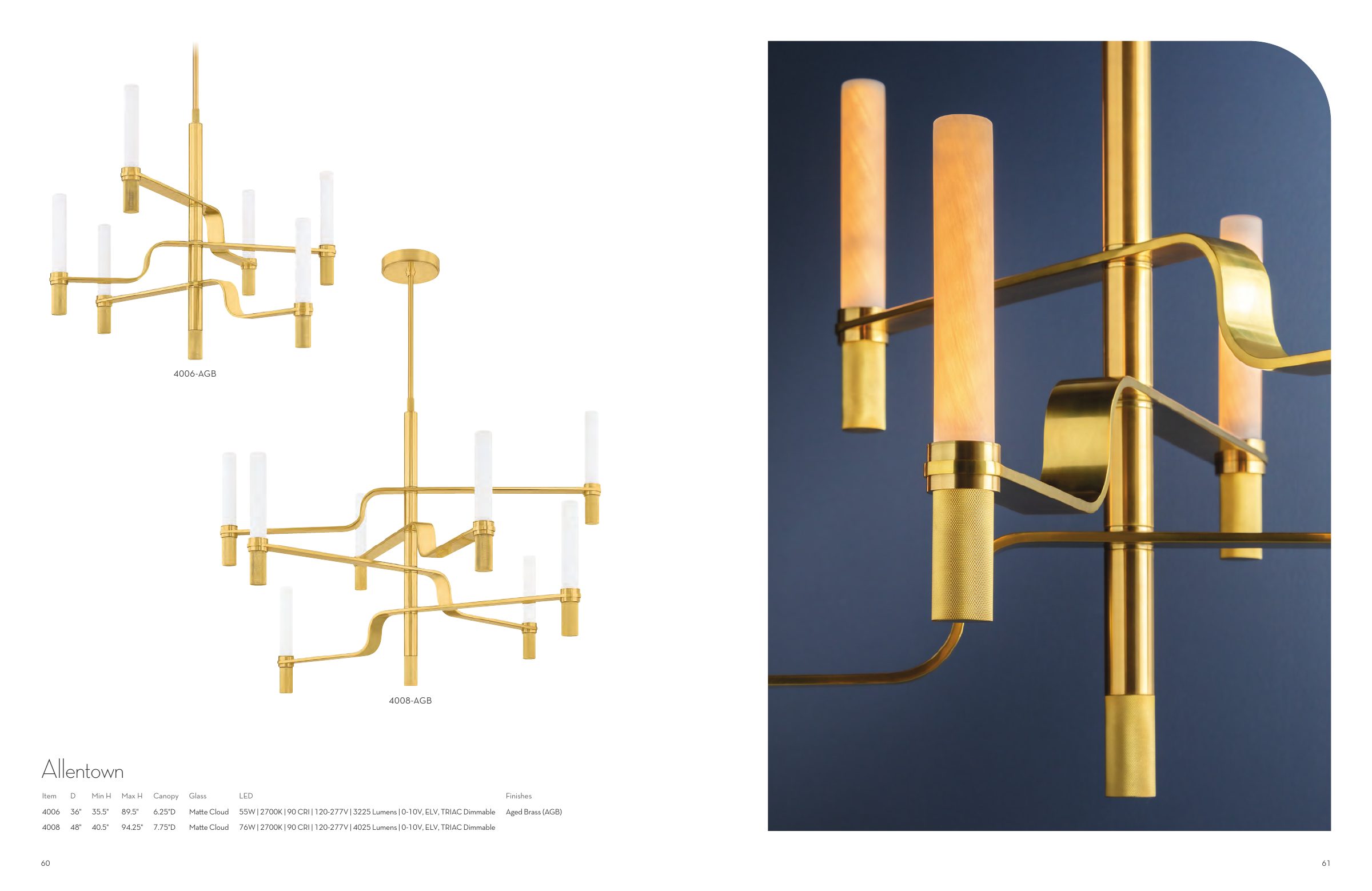 2025 Hudson Master Catalog — PDF page 32