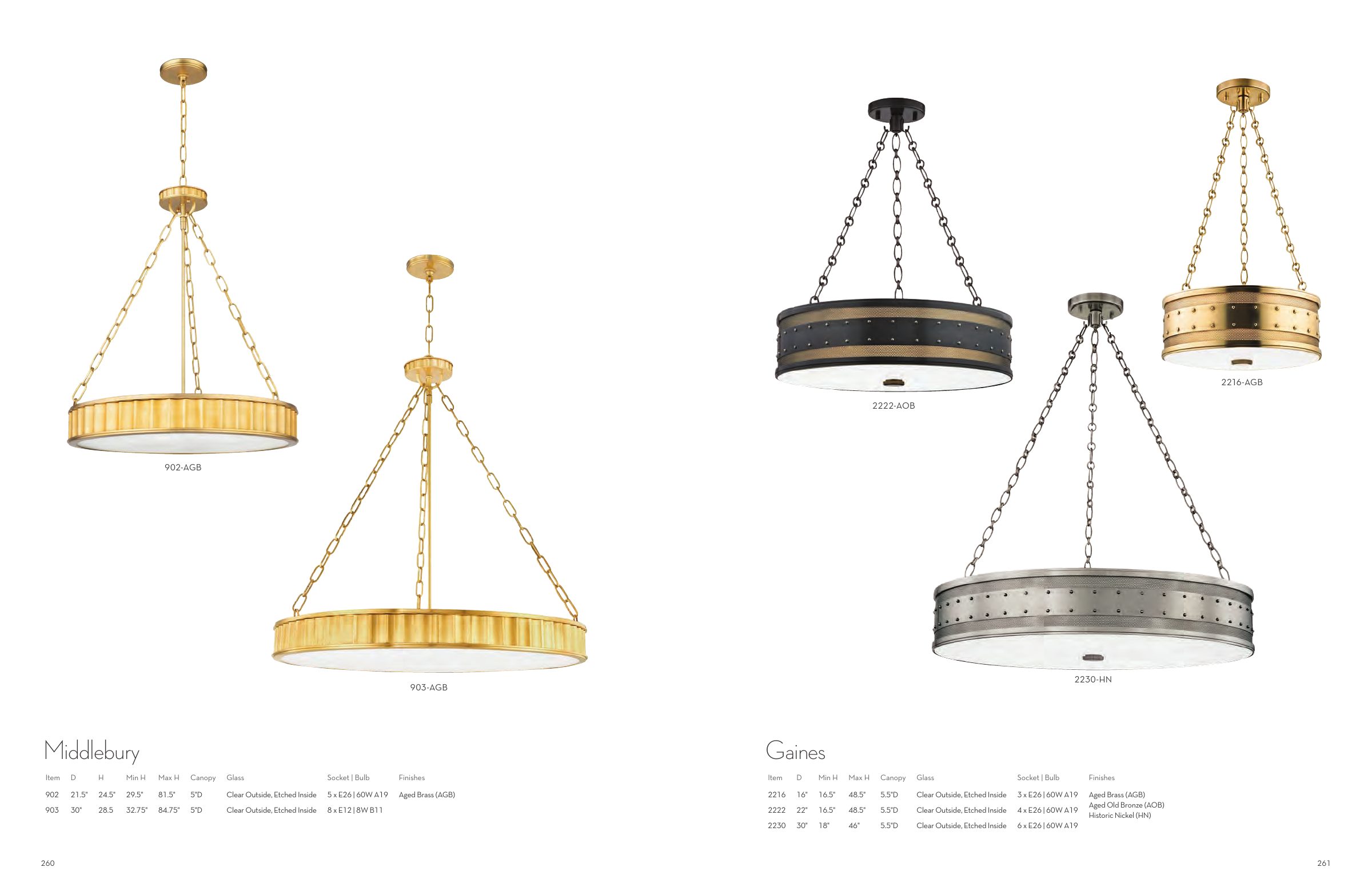 2025 Hudson Master Catalog — PDF page 132