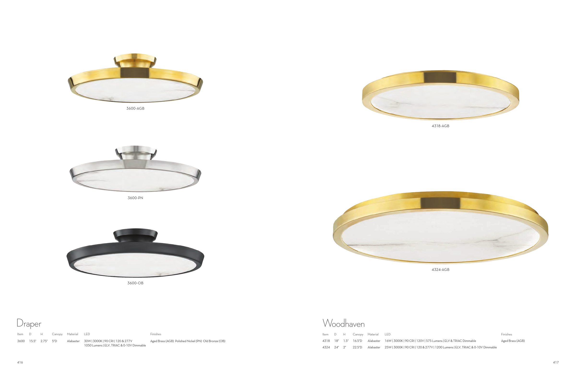 2025 Hudson Master Catalog — PDF page 210