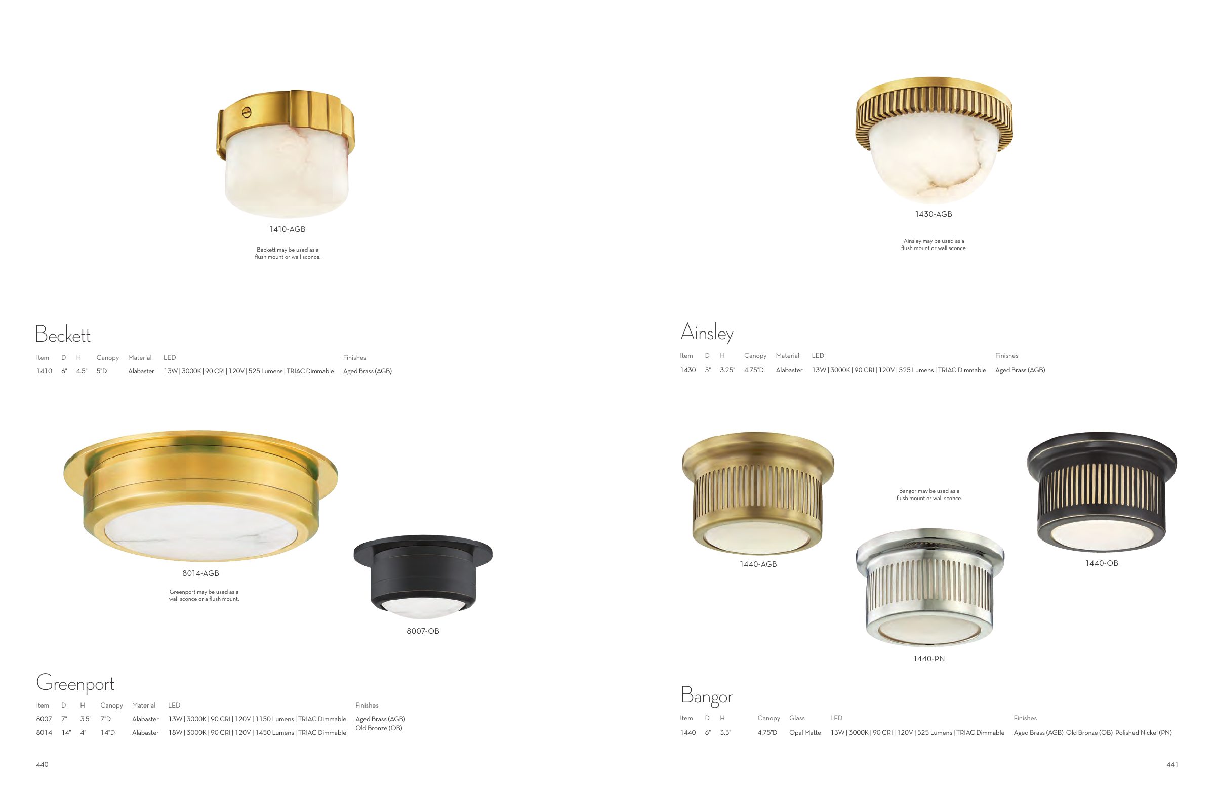 2025 Hudson Master Catalog — PDF page 222