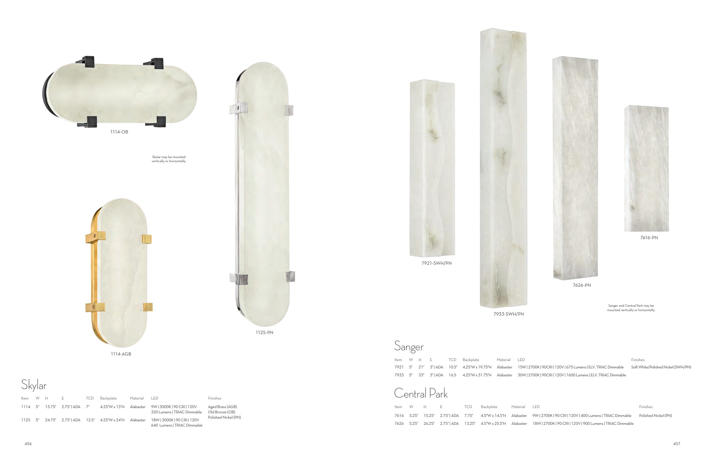 2025 Hudson Master Catalog — PDF page 230
