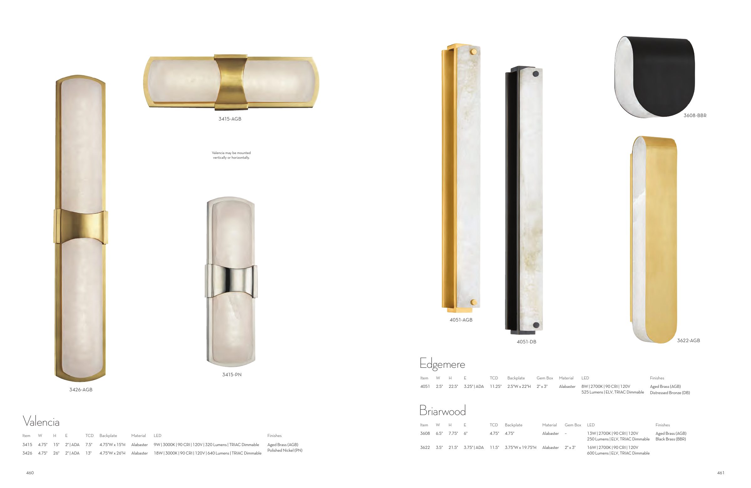 2025 Hudson Master Catalog — PDF page 232