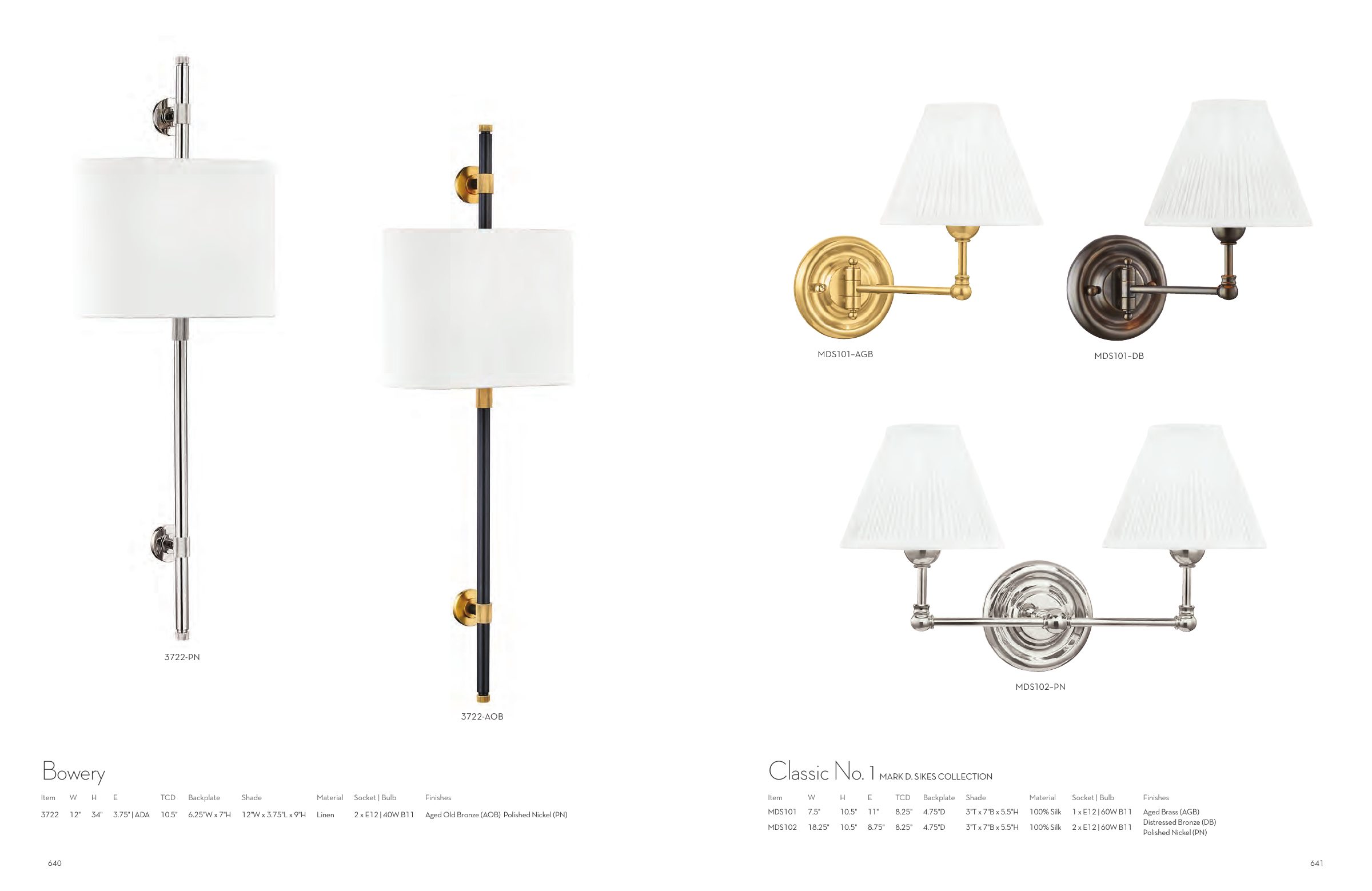 2025 Hudson Master Catalog — PDF page 322