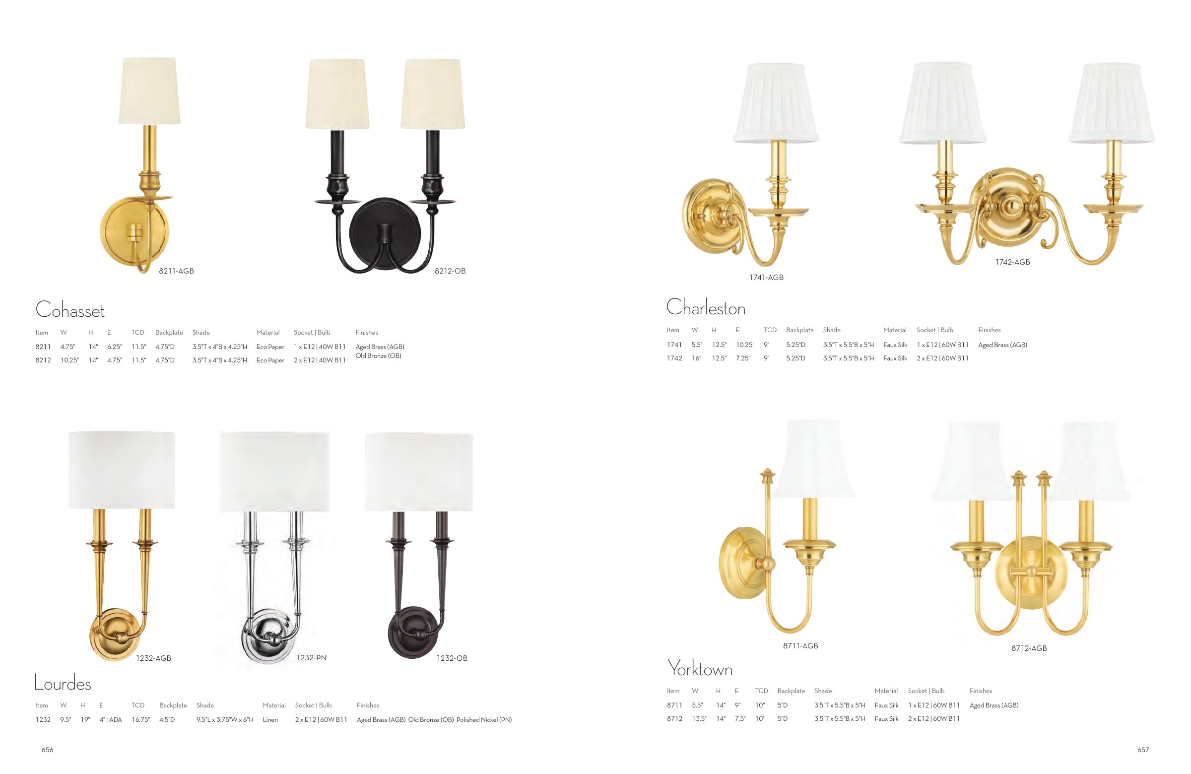 2025 Hudson Master Catalog — PDF page 330