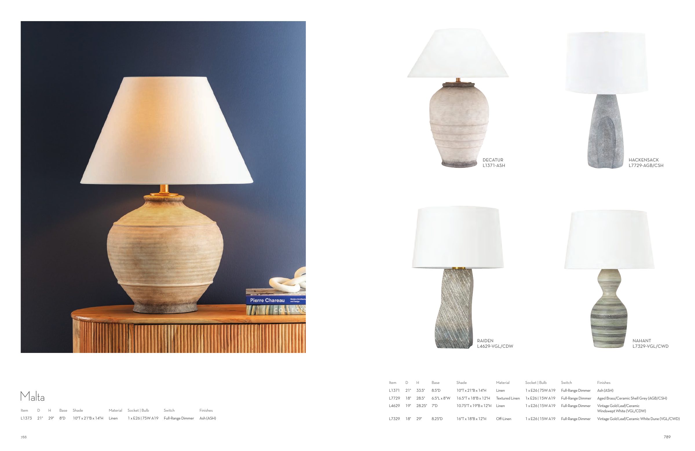 2025 Hudson Master Catalog — PDF page 396
