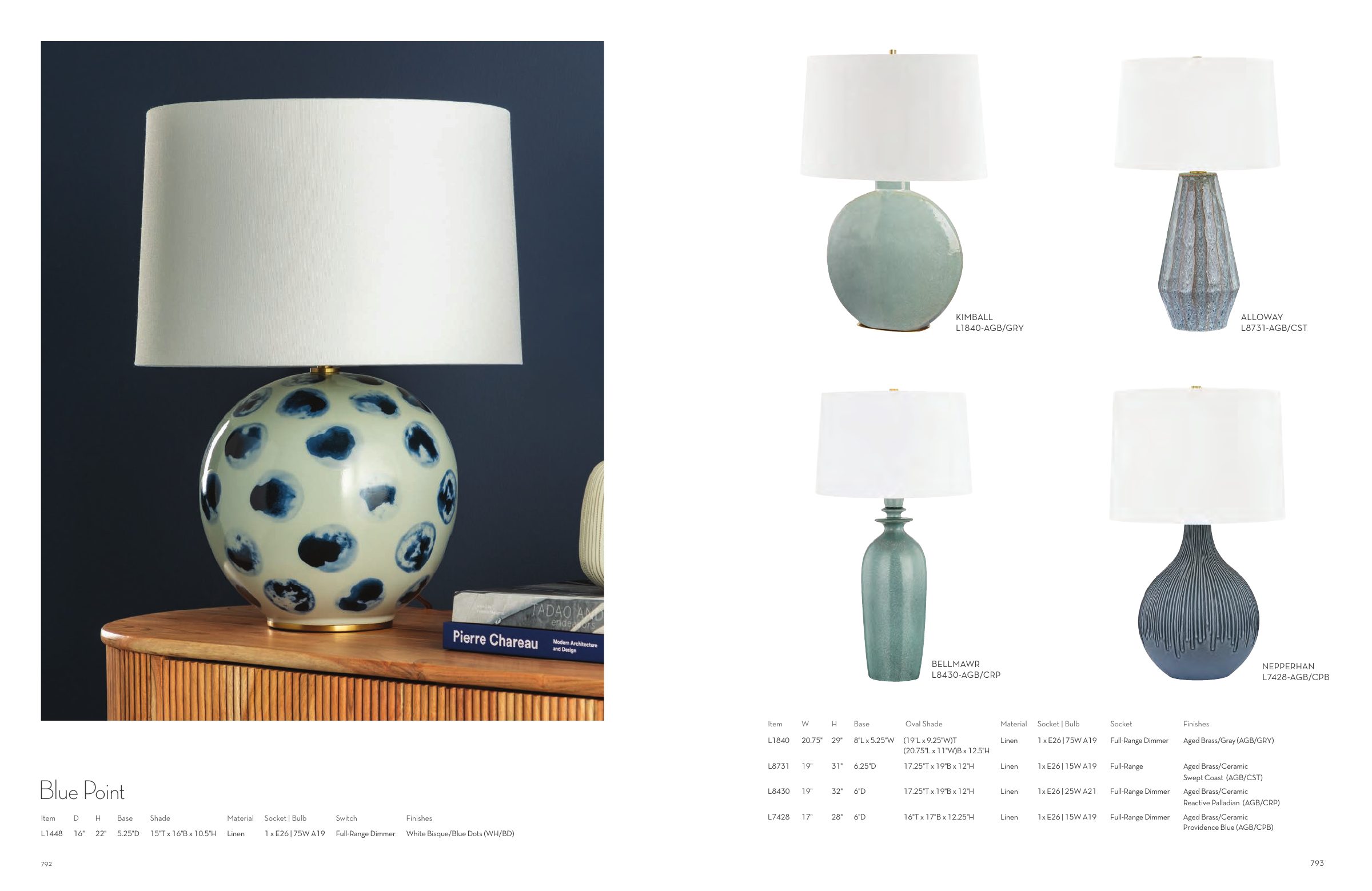 2025 Hudson Master Catalog — PDF page 398
