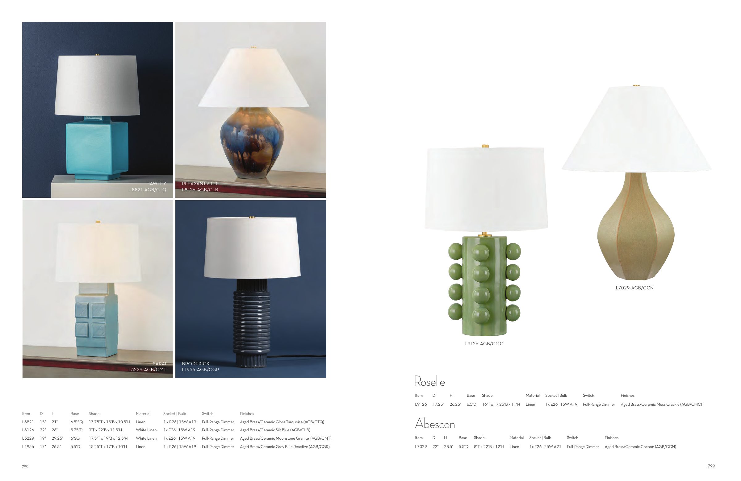 2025 Hudson Master Catalog — PDF page 401