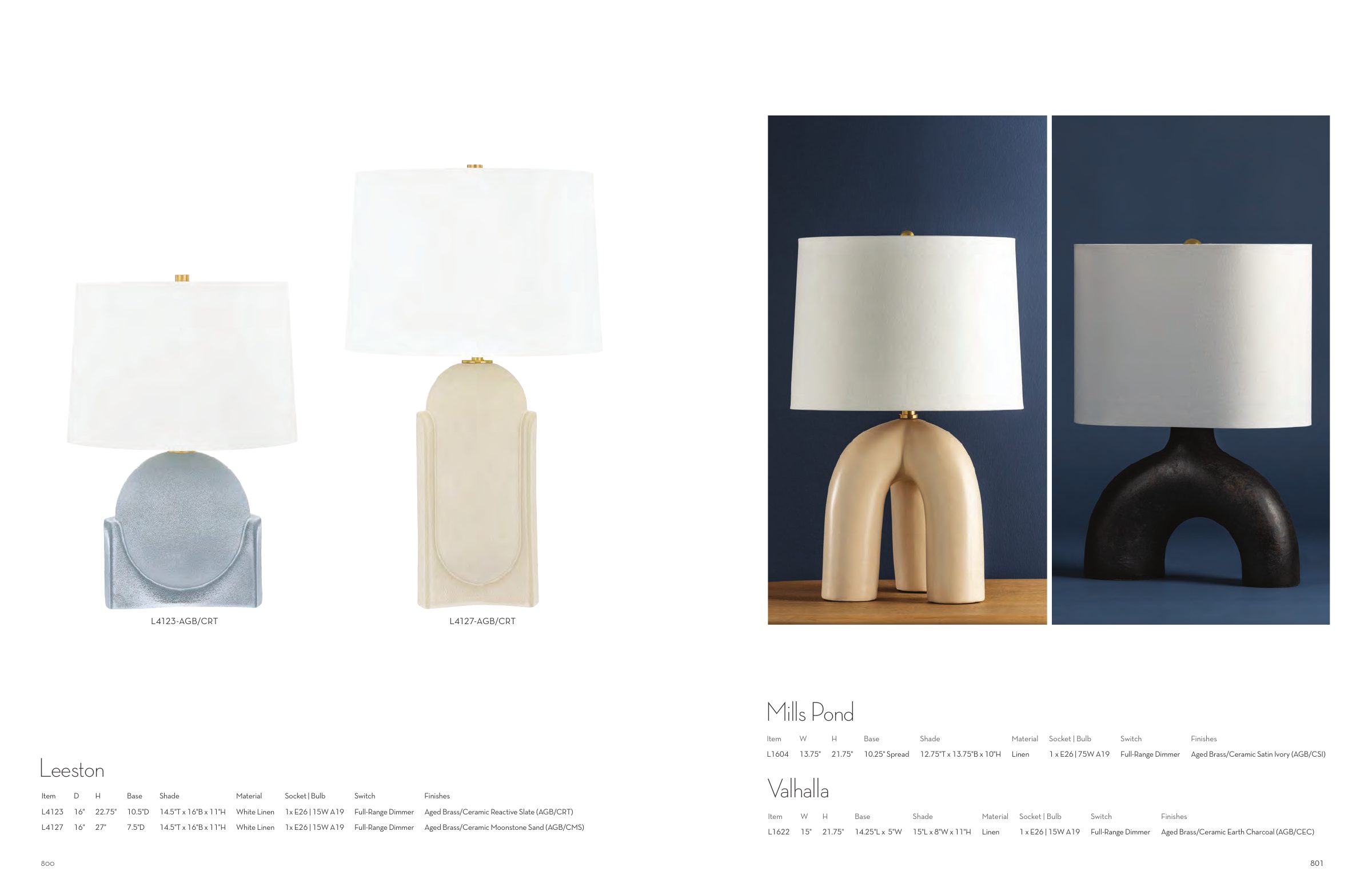 2025 Hudson Master Catalog — PDF page 402