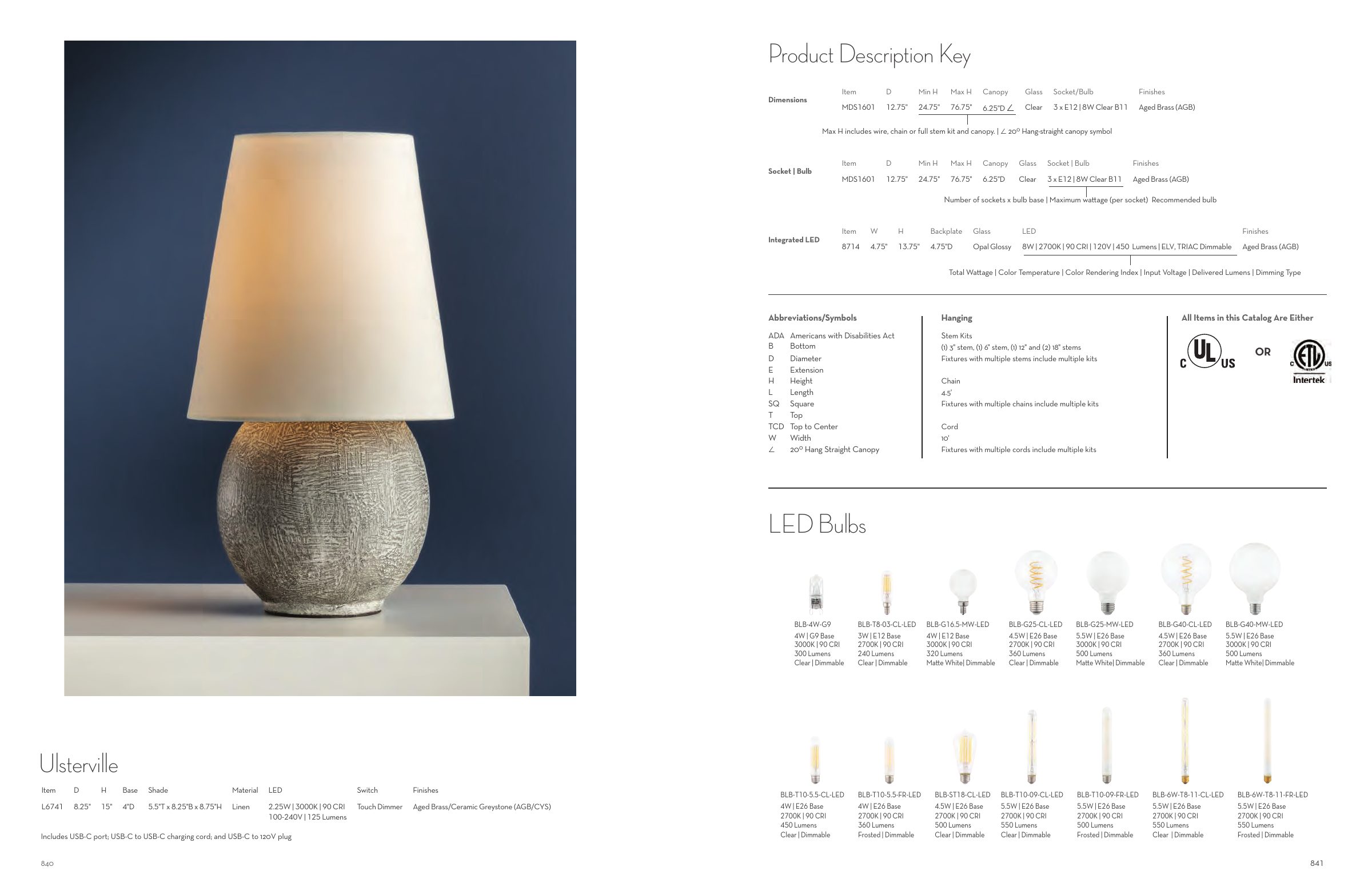 2025 Hudson Master Catalog — PDF page 422