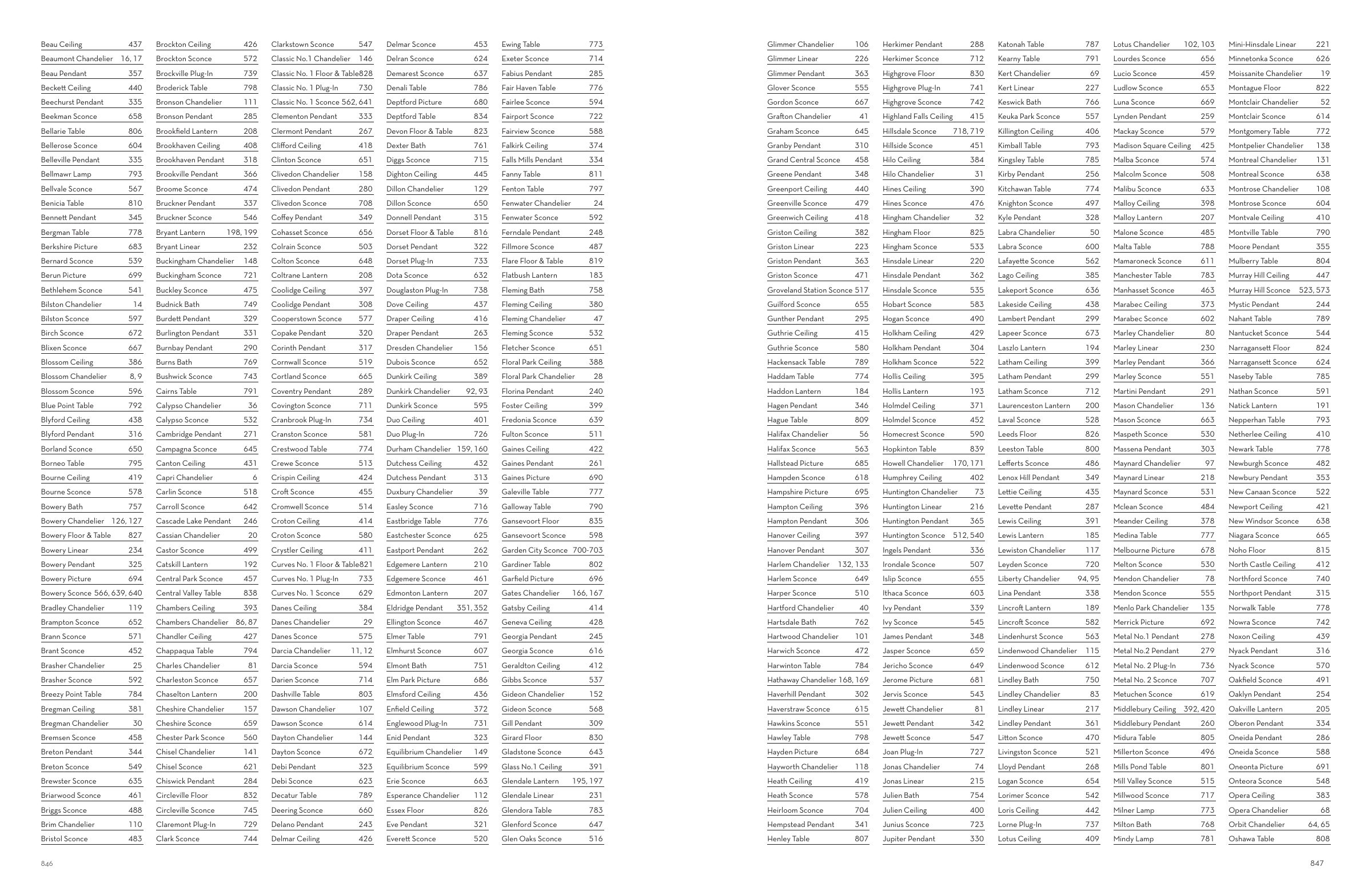 2025 Hudson Master Catalog — PDF page 425