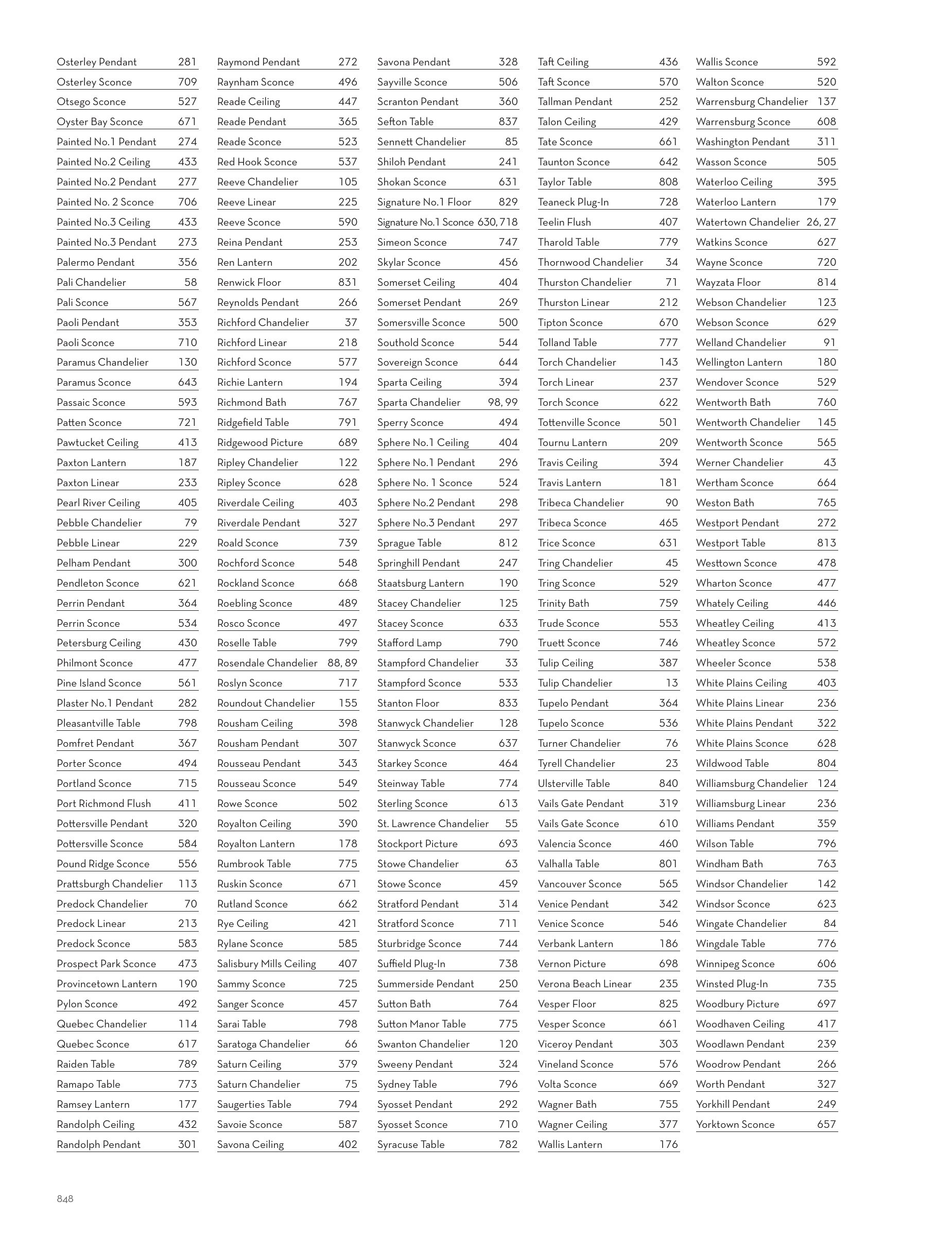2025 Hudson Master Catalog — PDF page 426